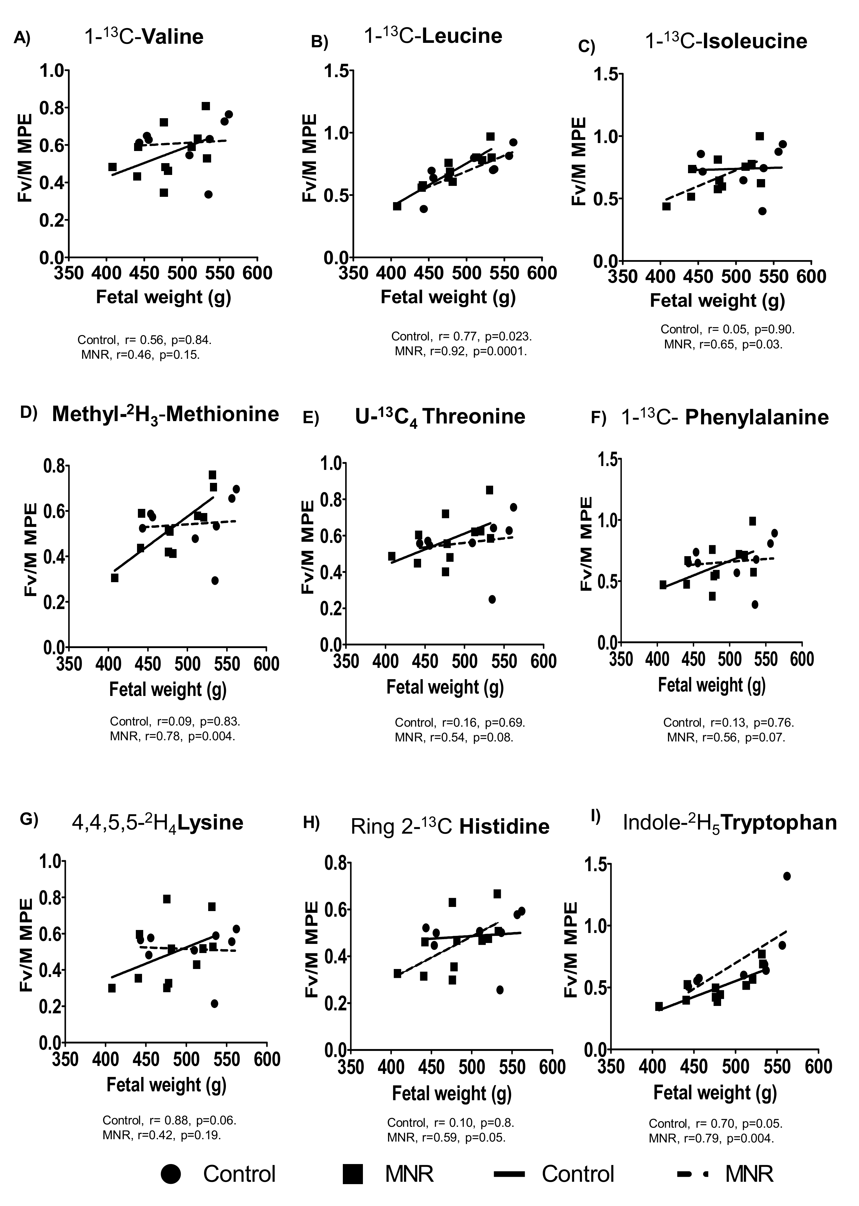Nutrients 13 02892 g004 Nutrients 13 02892 g004