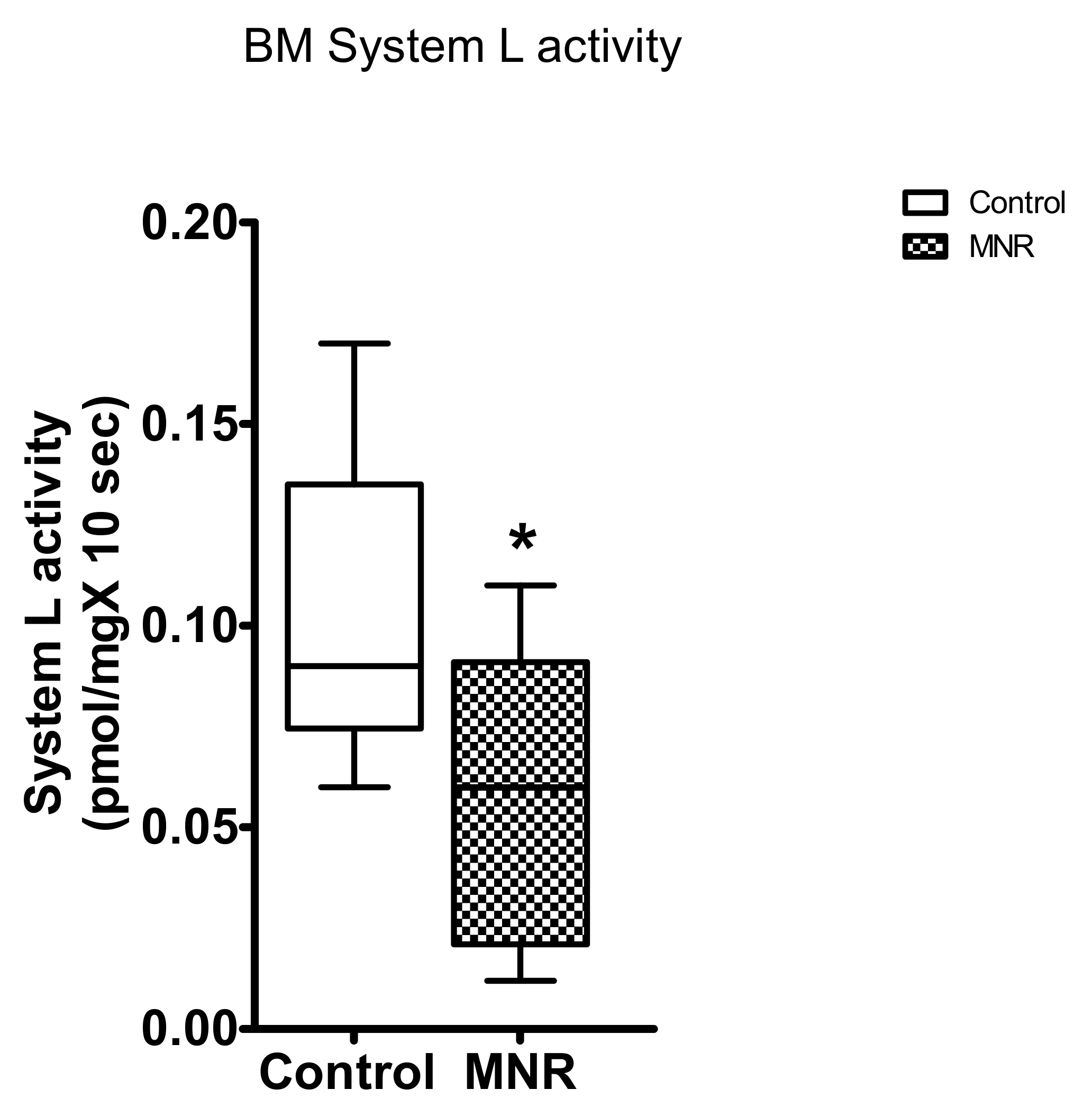 Nutrients 13 02892 g007 Nutrients 13 02892 g007