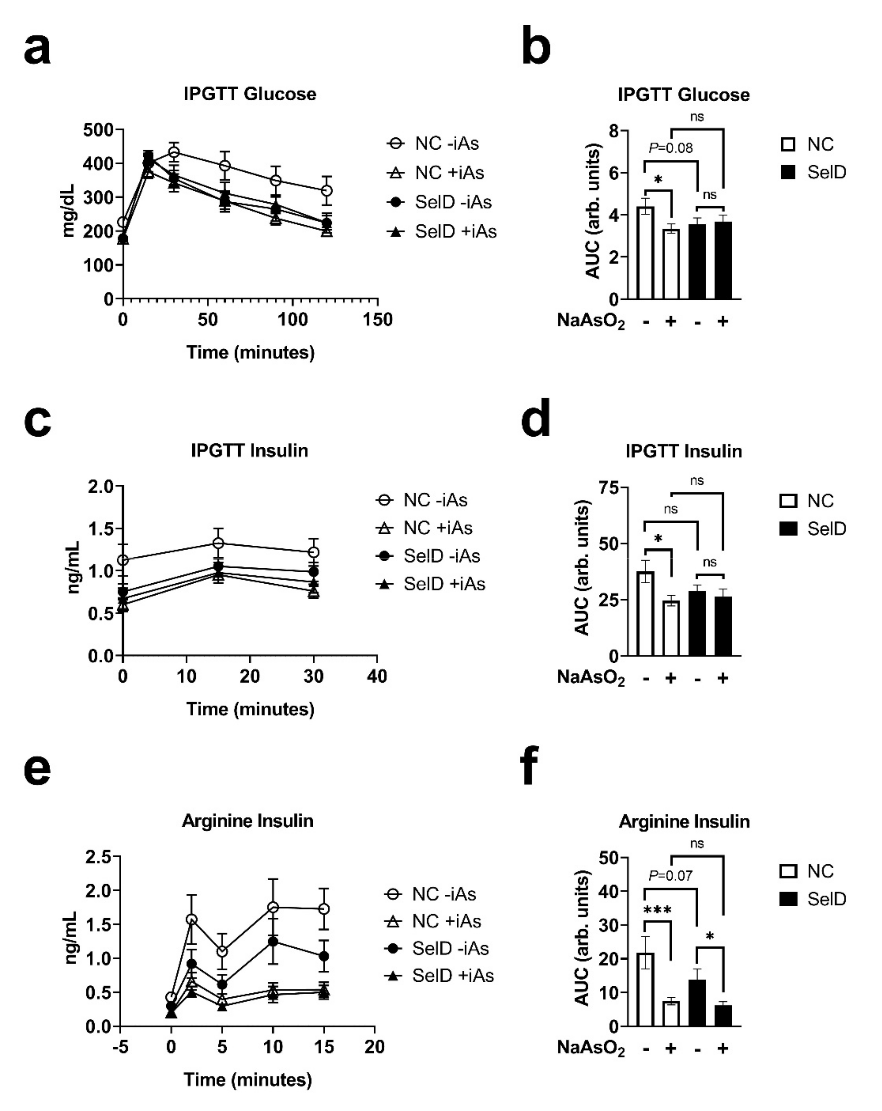 Nutrients 13 02894 g002 Nutrients 13 02894 g002
