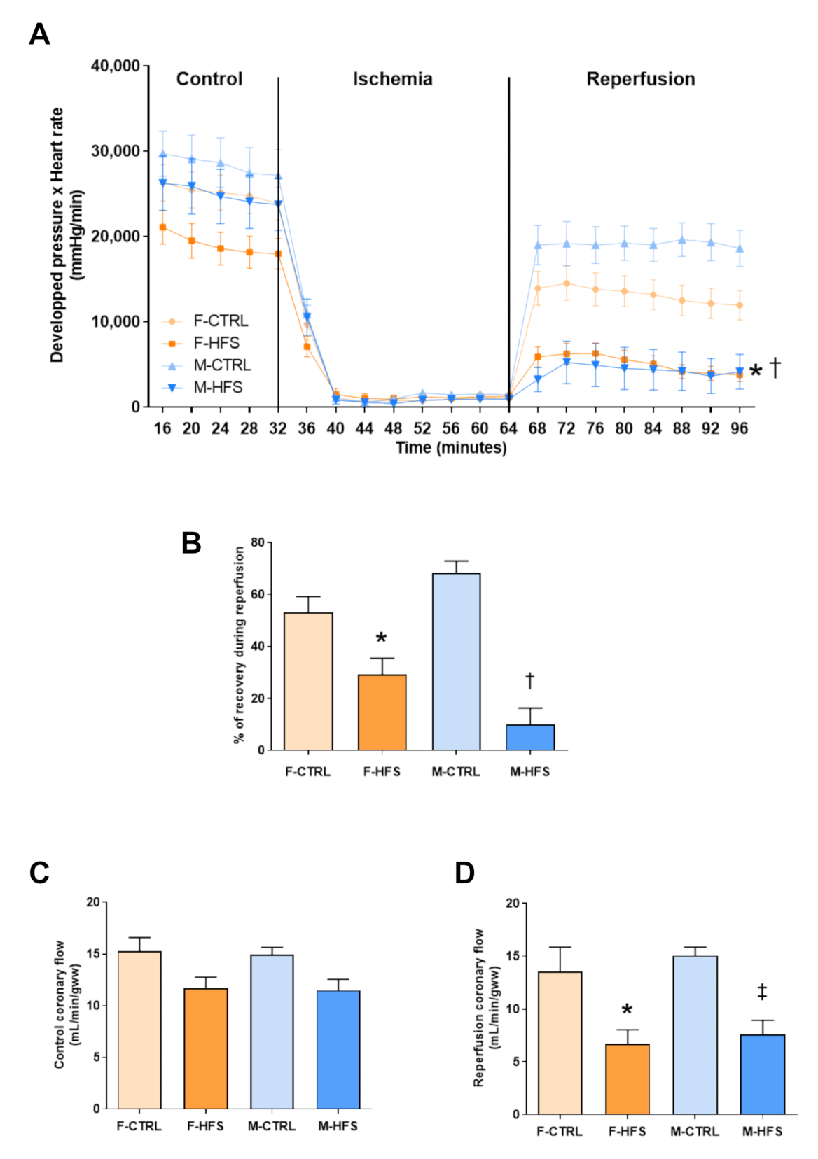 Nutrients 13 02914 g003 Nutrients 13 02914 g003