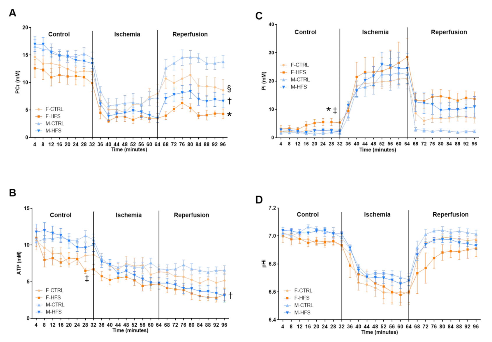 Nutrients 13 02914 g004 Nutrients 13 02914 g004