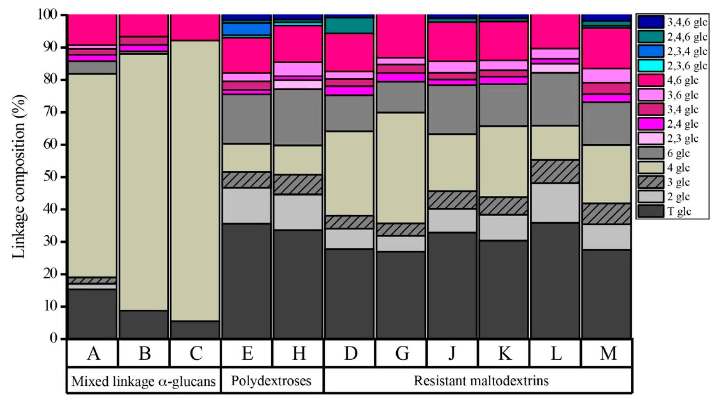 Nutrients 13 02924 g001