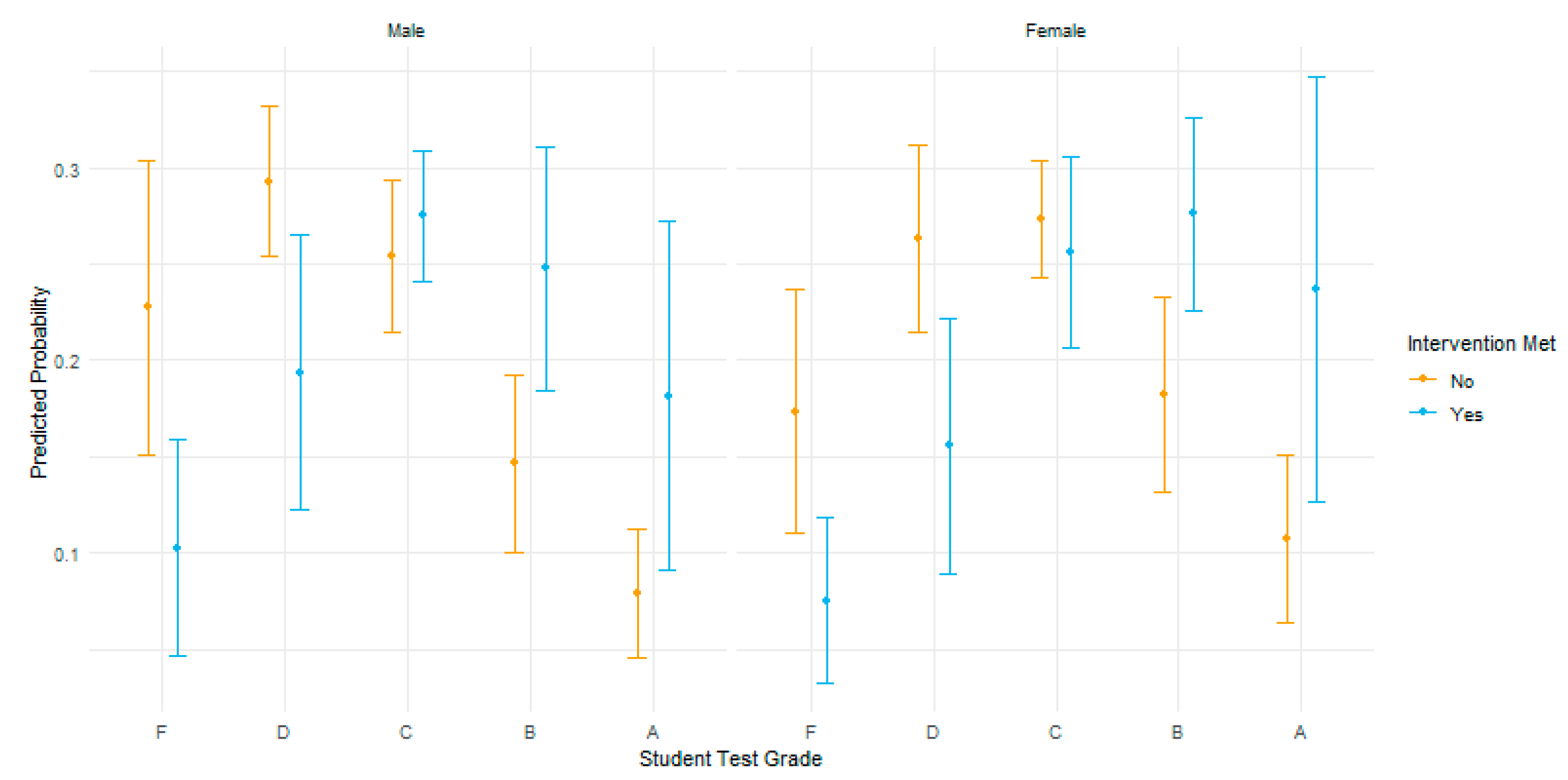 Nutrients 13 02935 g003