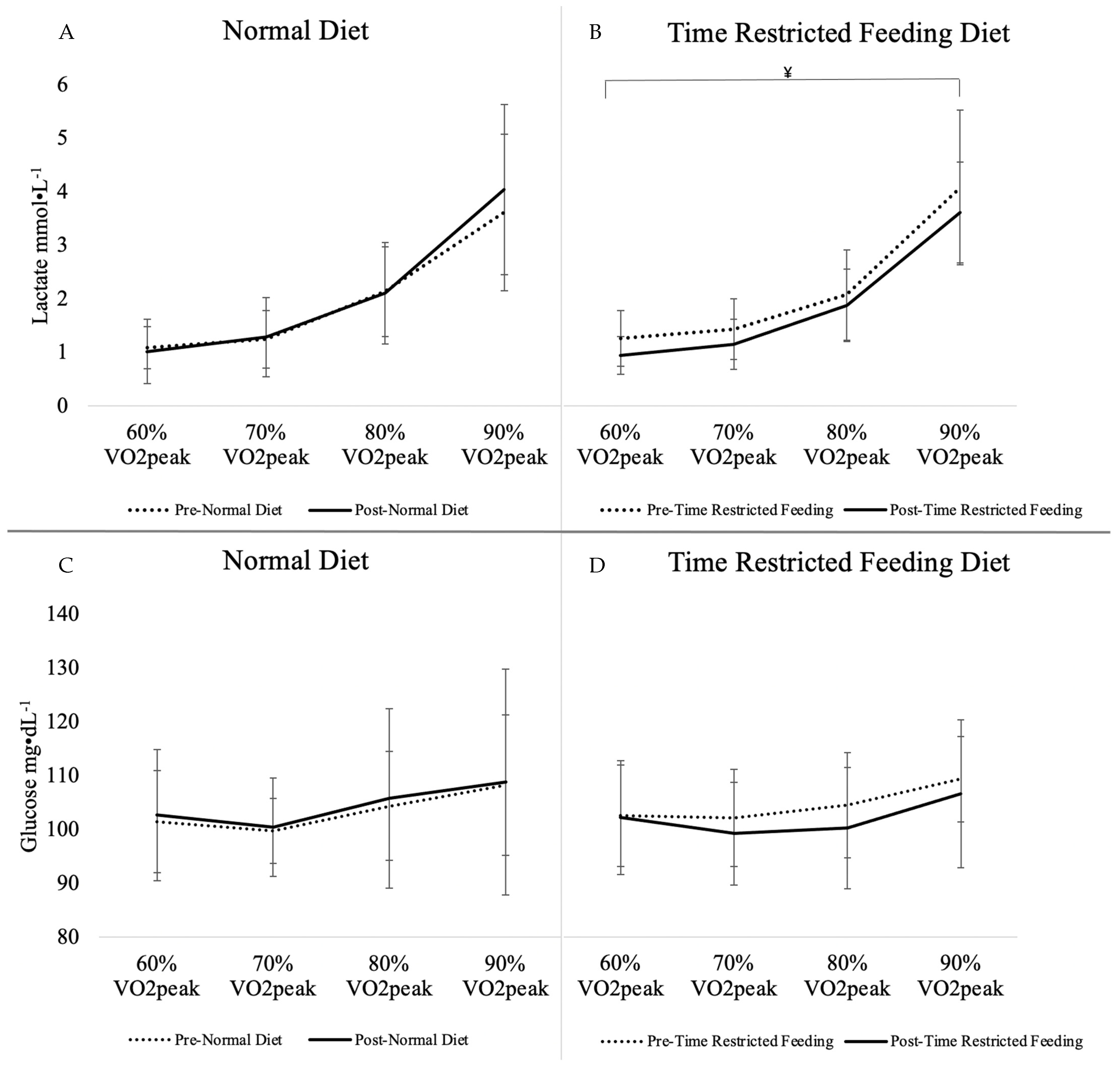 Nutrients 13 02941 g001