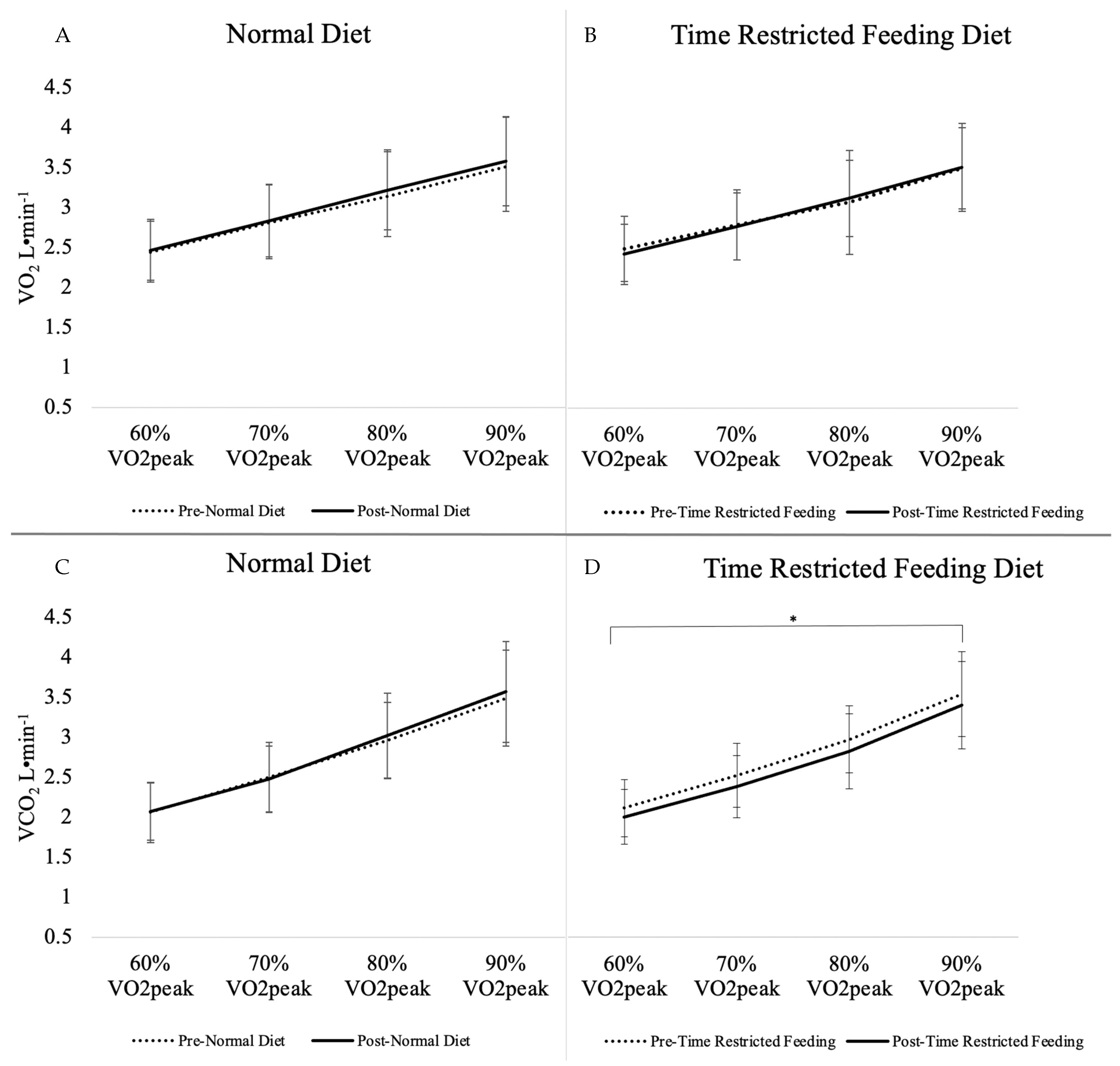 Nutrients 13 02941 g002