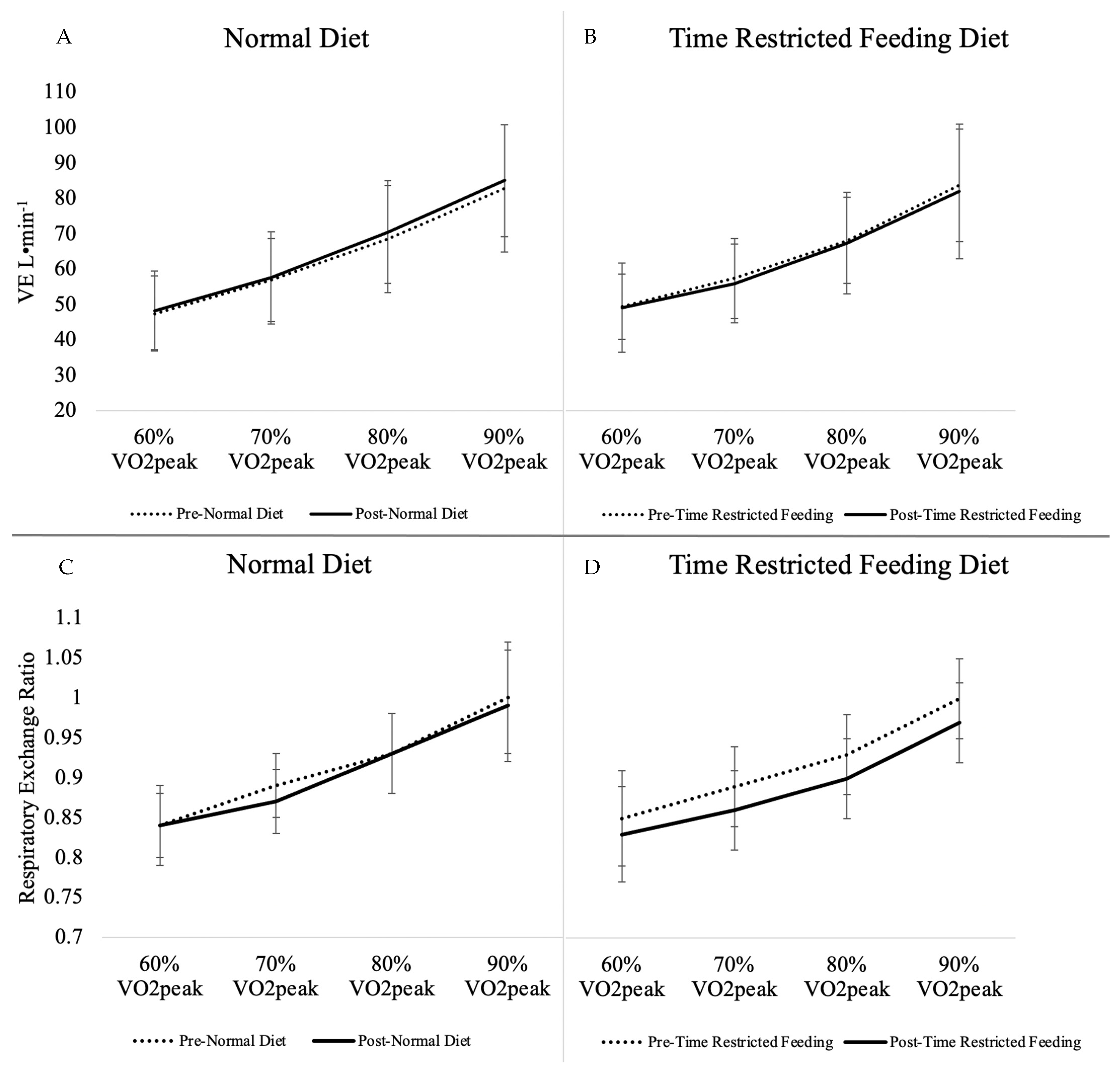 Nutrients 13 02941 g003