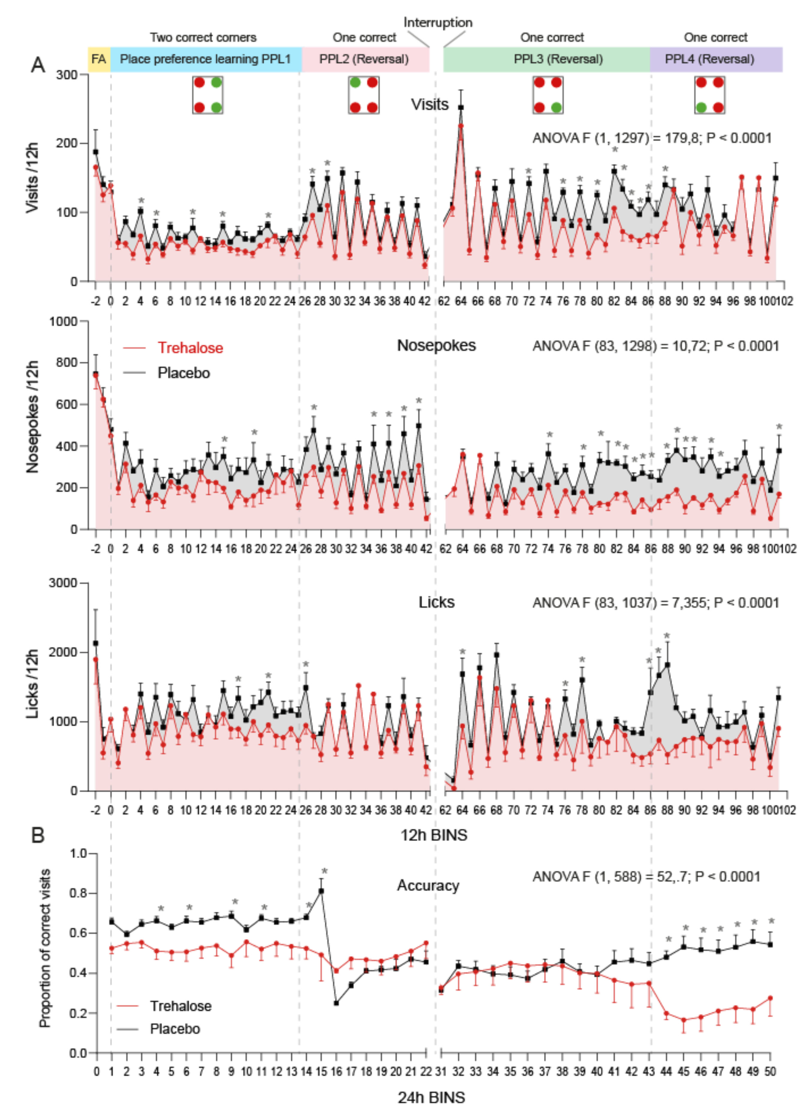 Nutrients 13 02953 g005 Nutrients 13 02953 g005