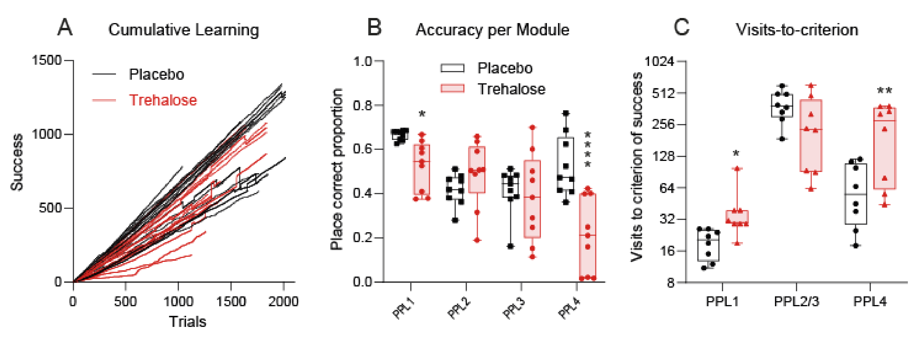 Nutrients 13 02953 g006 Nutrients 13 02953 g006