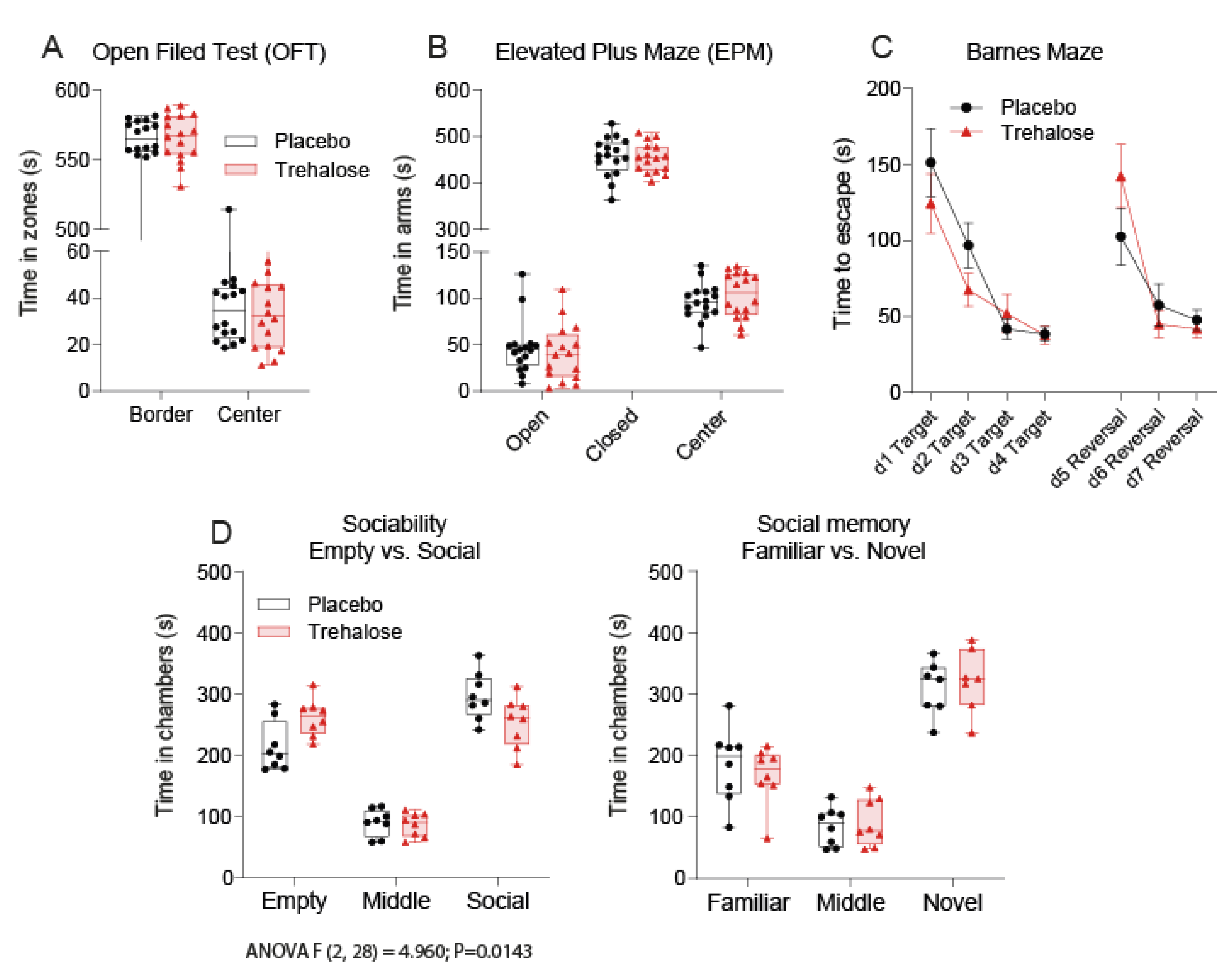 Nutrients 13 02953 g007 Nutrients 13 02953 g007