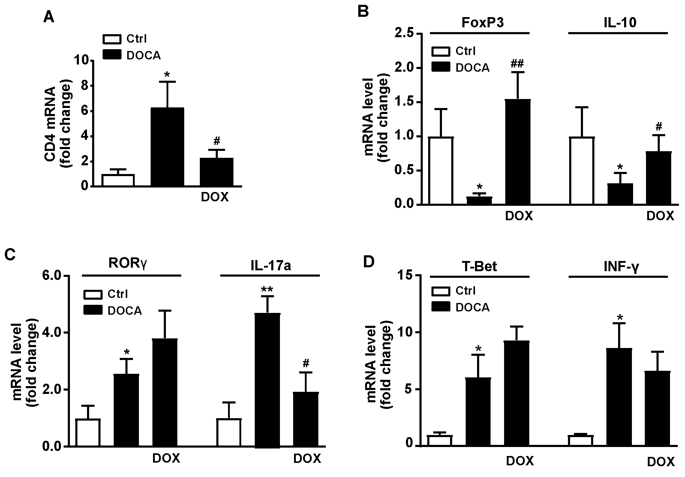 Nutrients 13 02971 g006