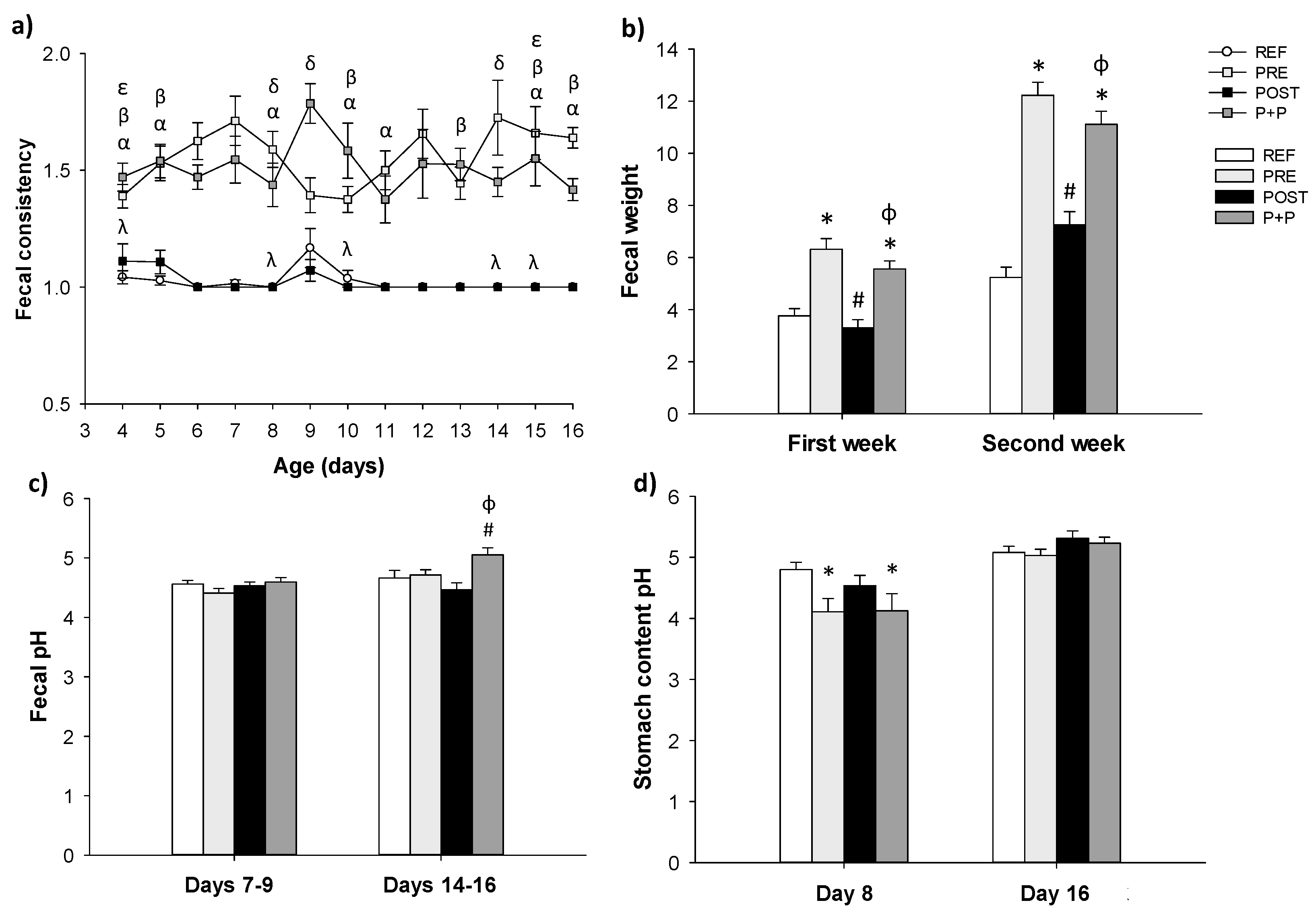 Nutrients 13 02975 g002 Nutrients 13 02975 g002