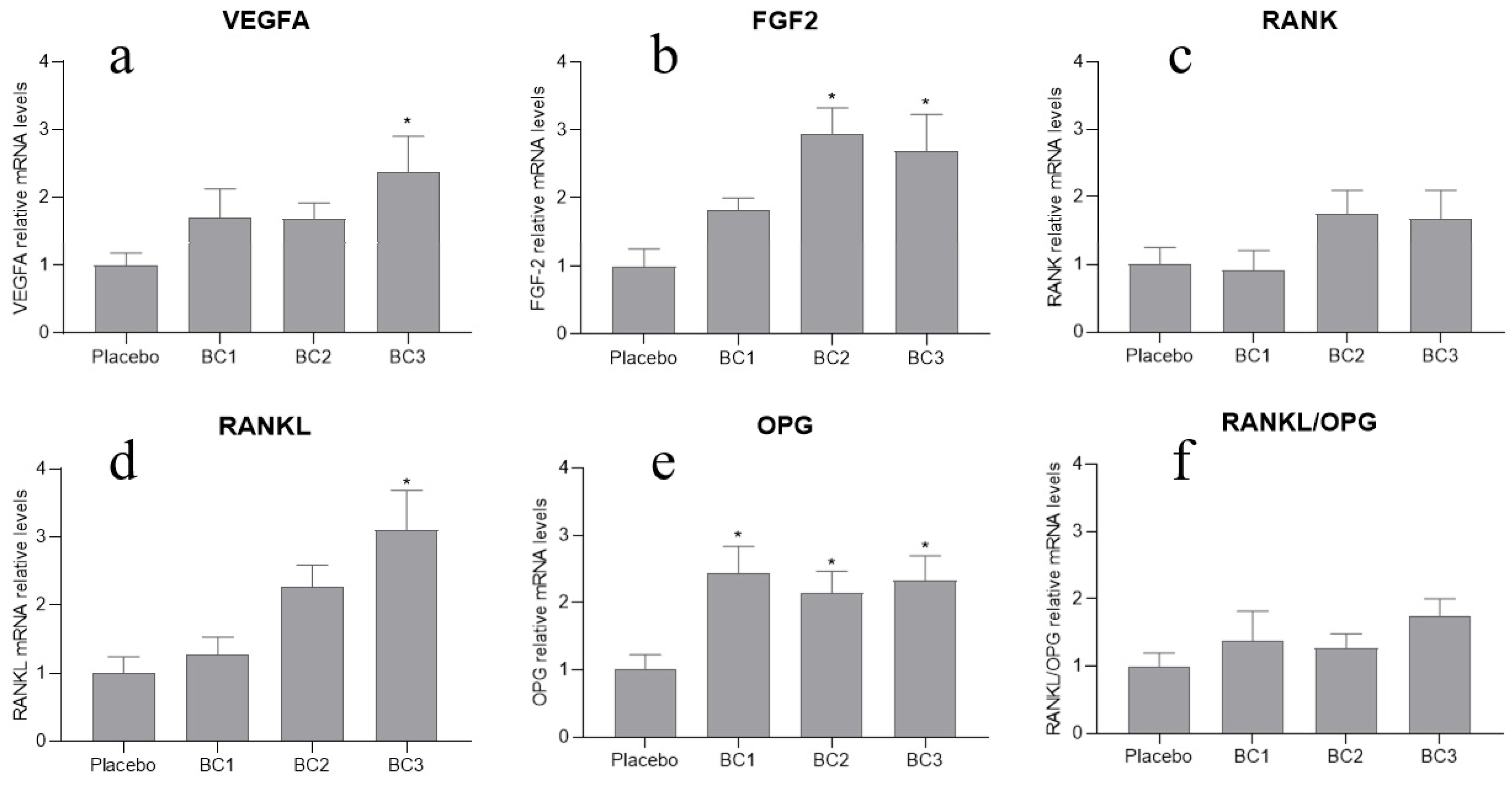 Nutrients 13 02981 g001 Nutrients 13 02981 g001