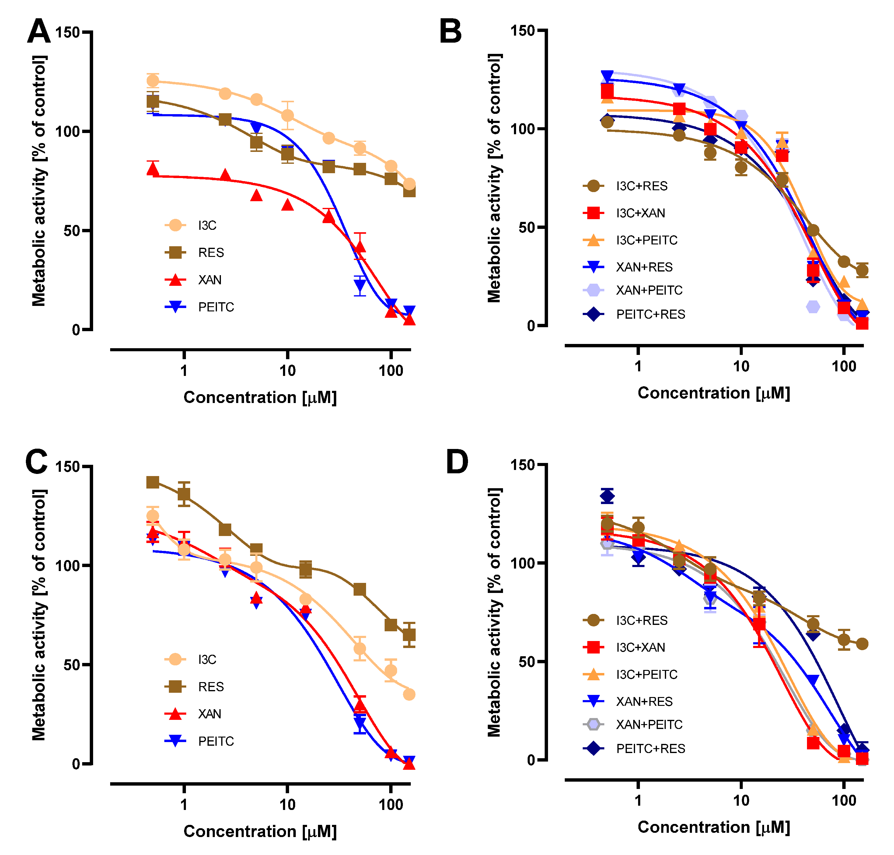 Nutrients 13 03000 g002 550