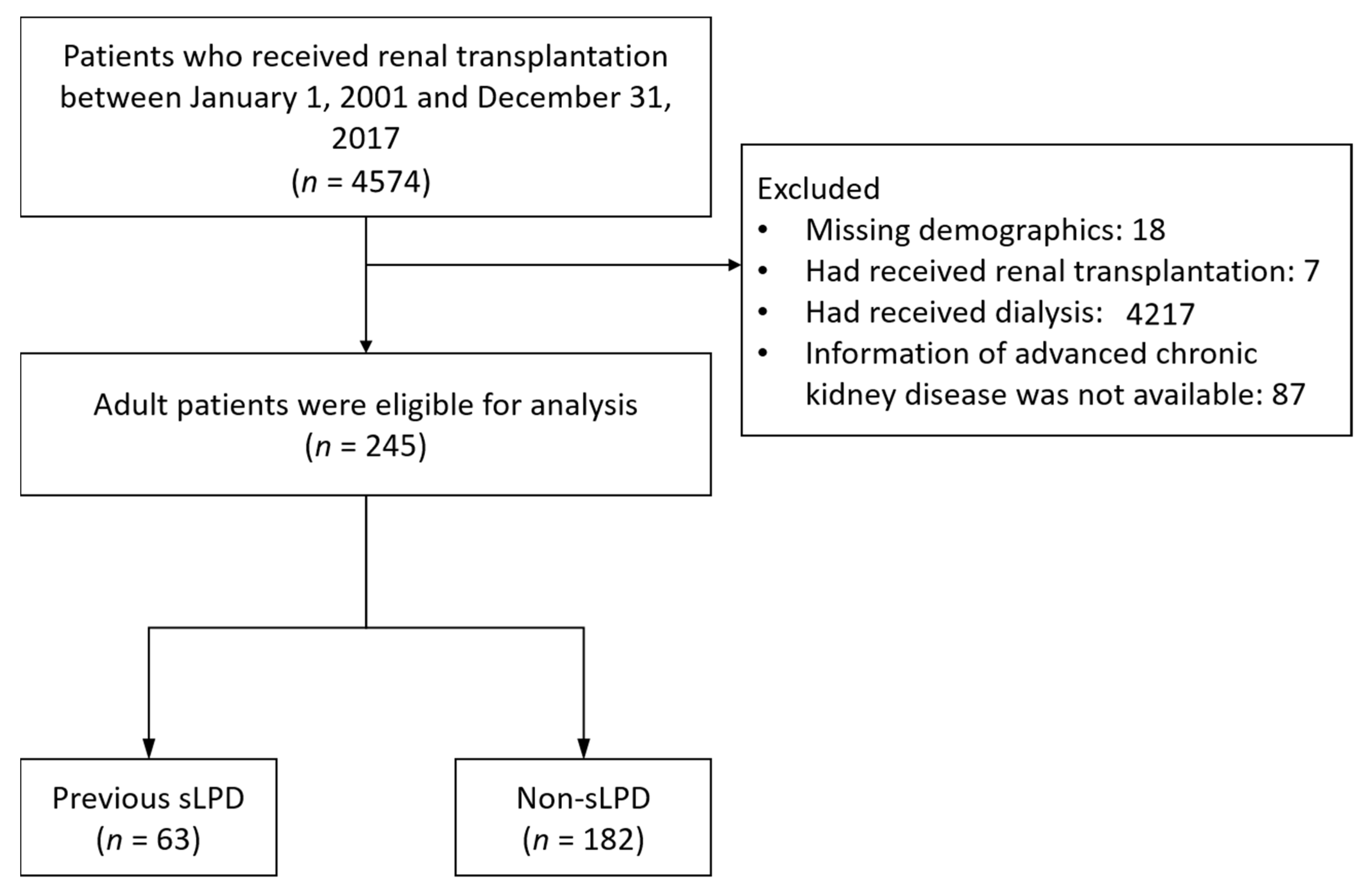 Nutrients 13 03002 g001 Nutrients 13 03002 g001