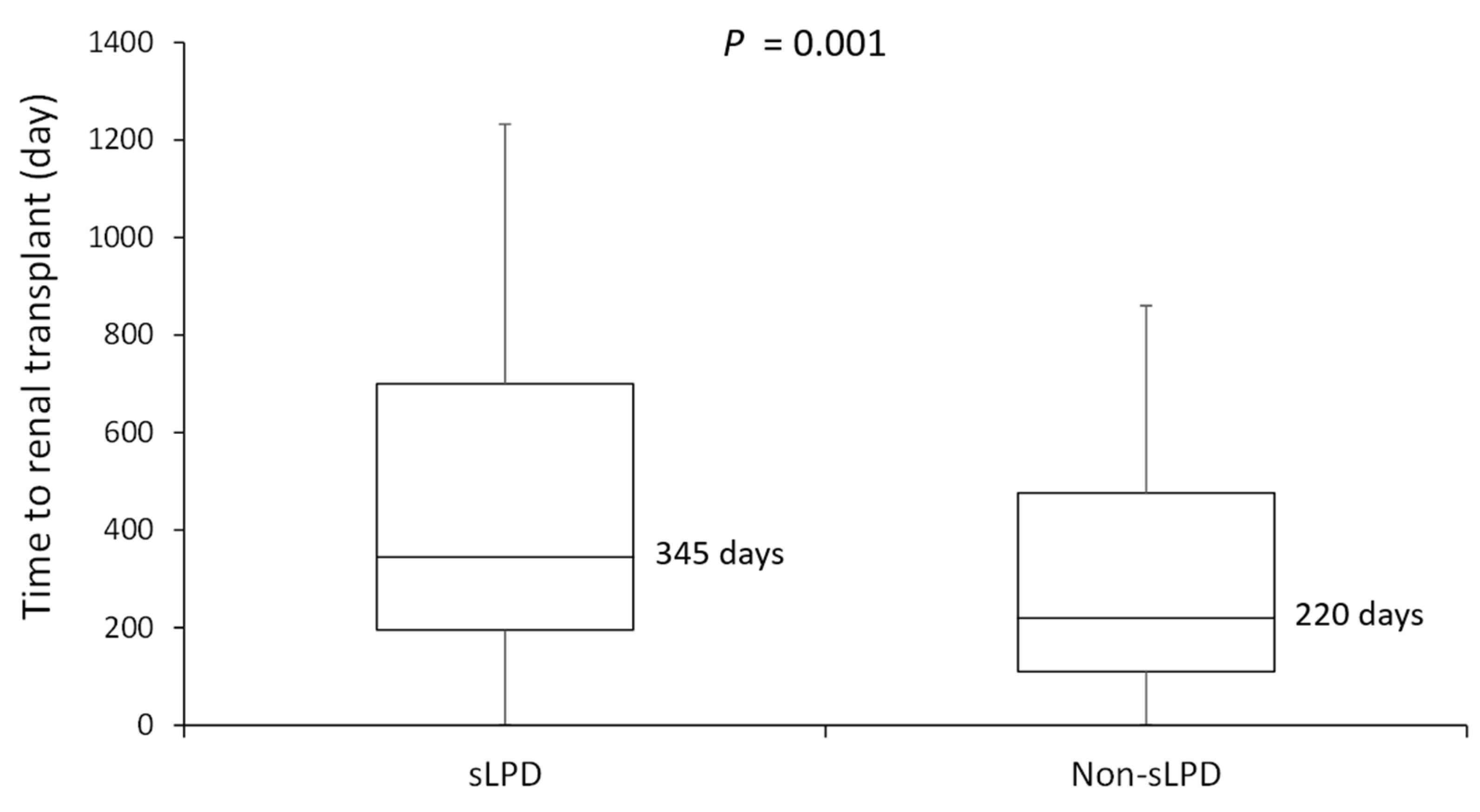 Nutrients 13 03002 g003 Nutrients 13 03002 g003