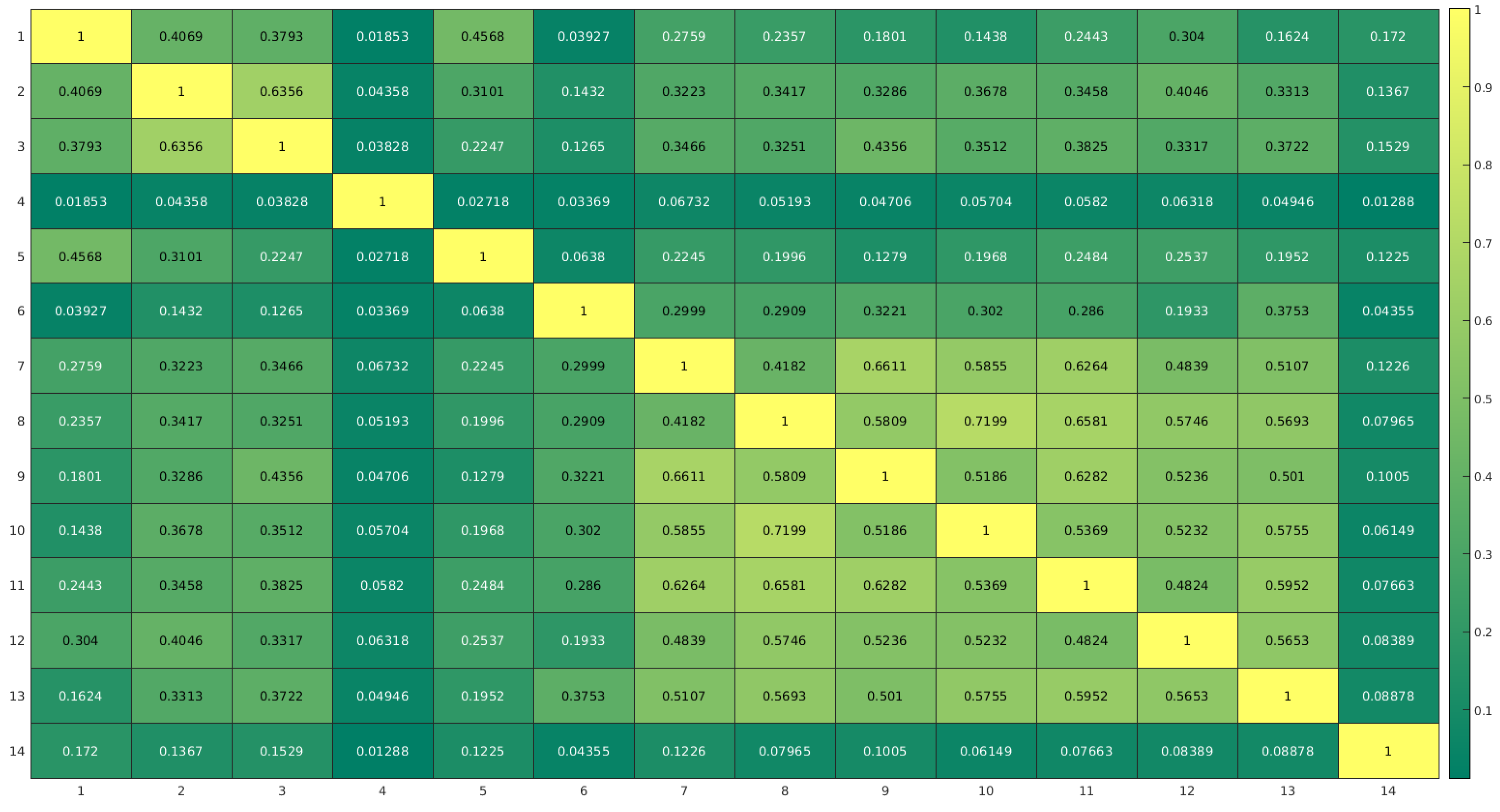 Nutrients 13 03006 g002