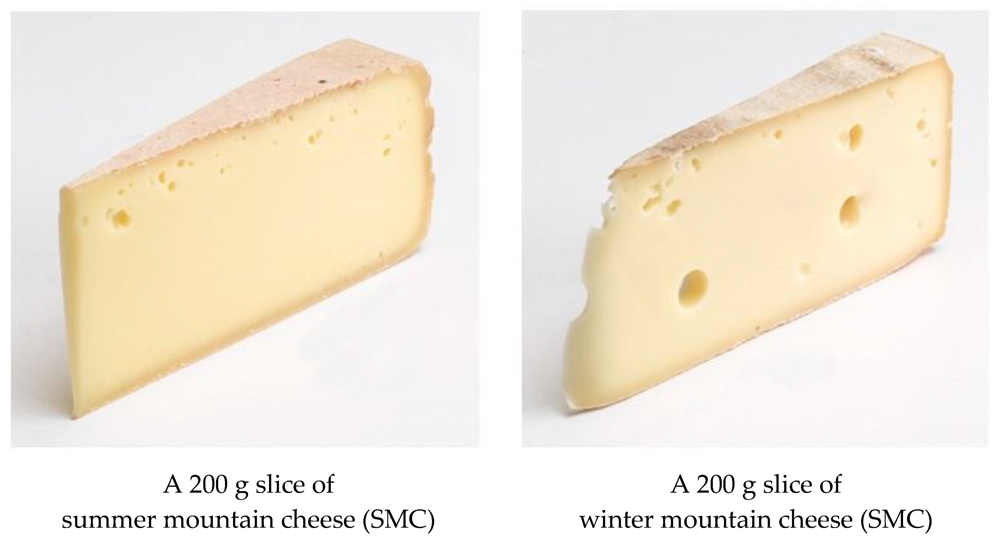 Nutrients 13 03063 g001 550