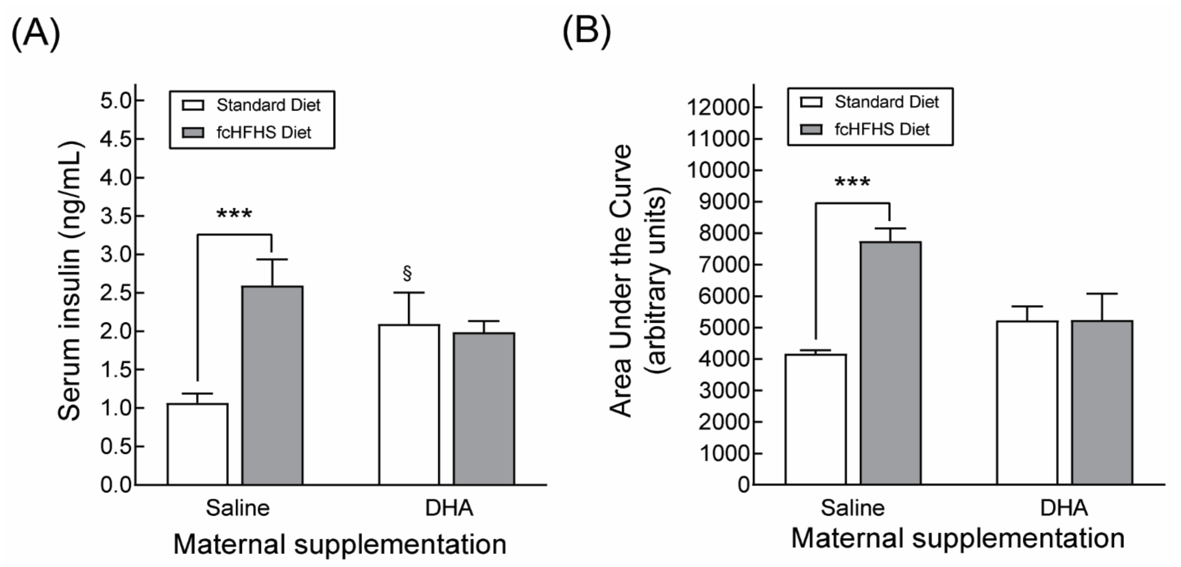Nutrients 13 03075 g004