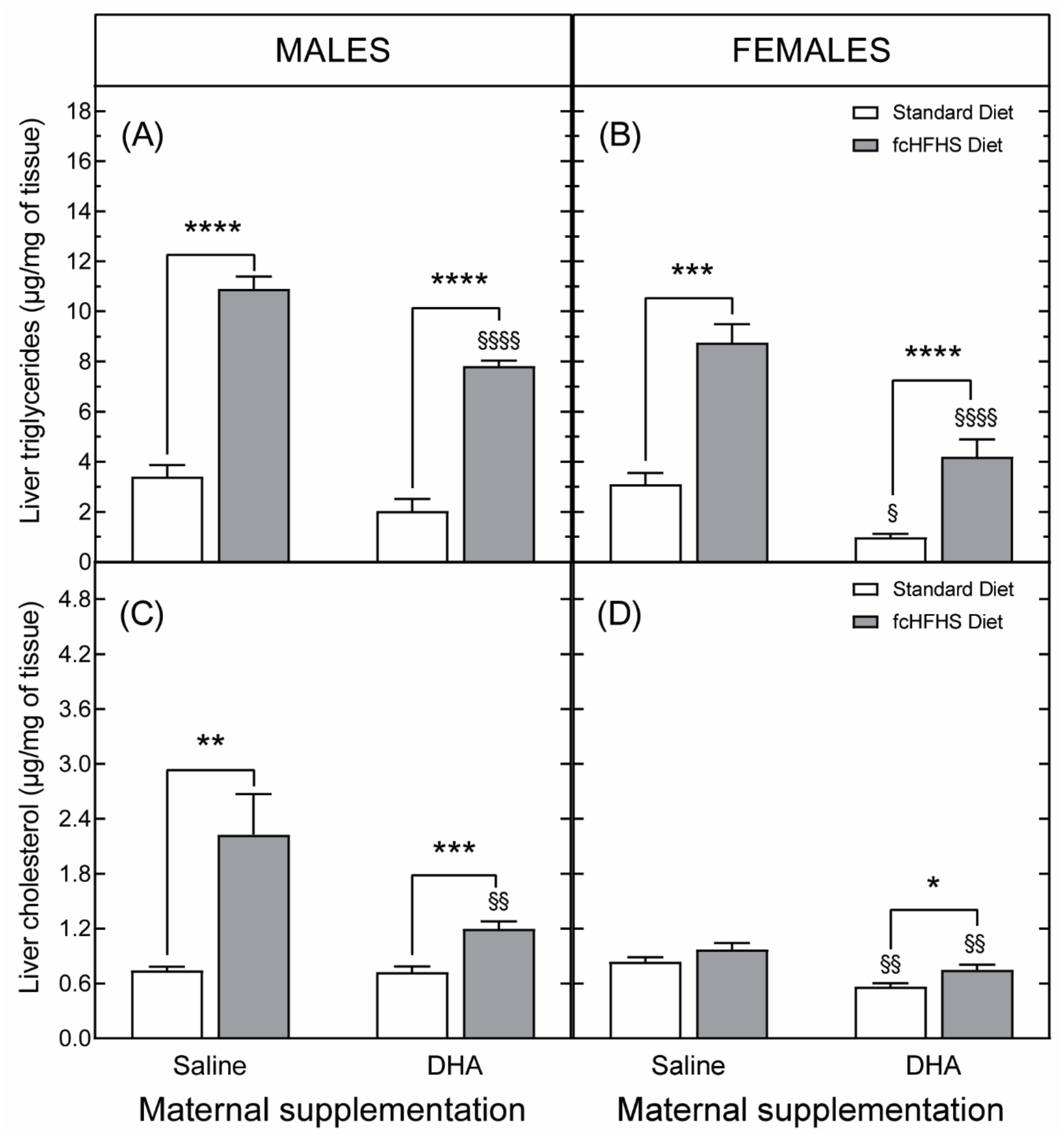 Nutrients 13 03075 g008