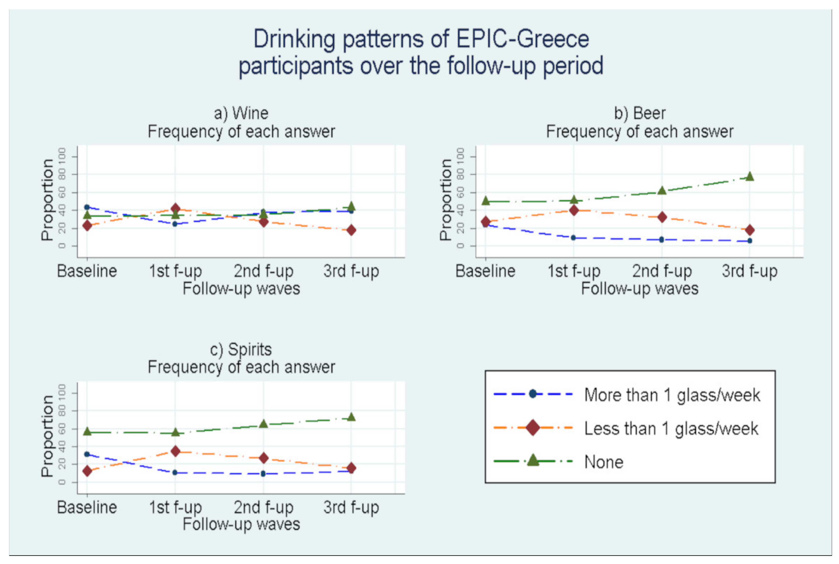 Nutrients 13 03077 g001