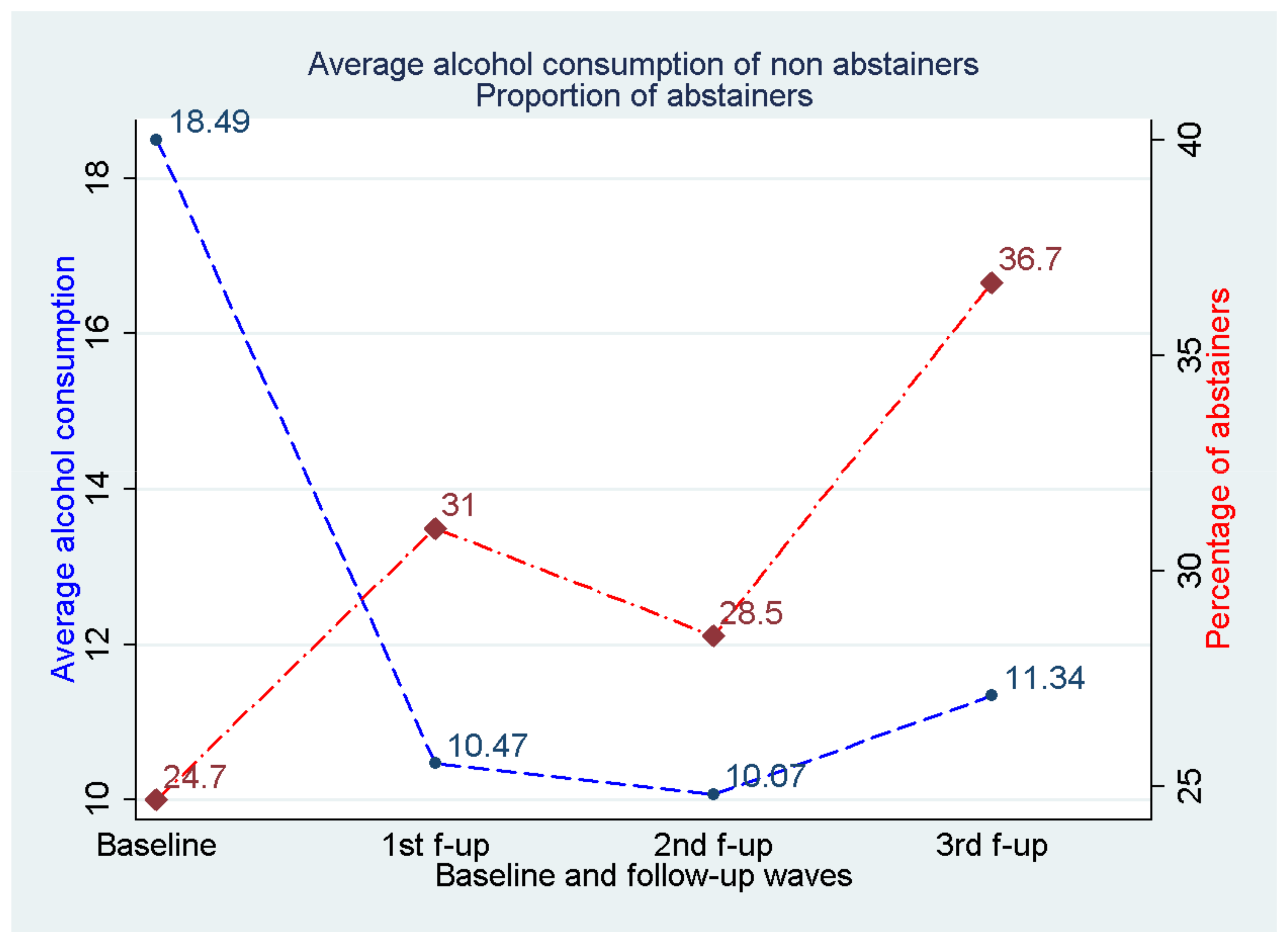 Nutrients 13 03077 g002