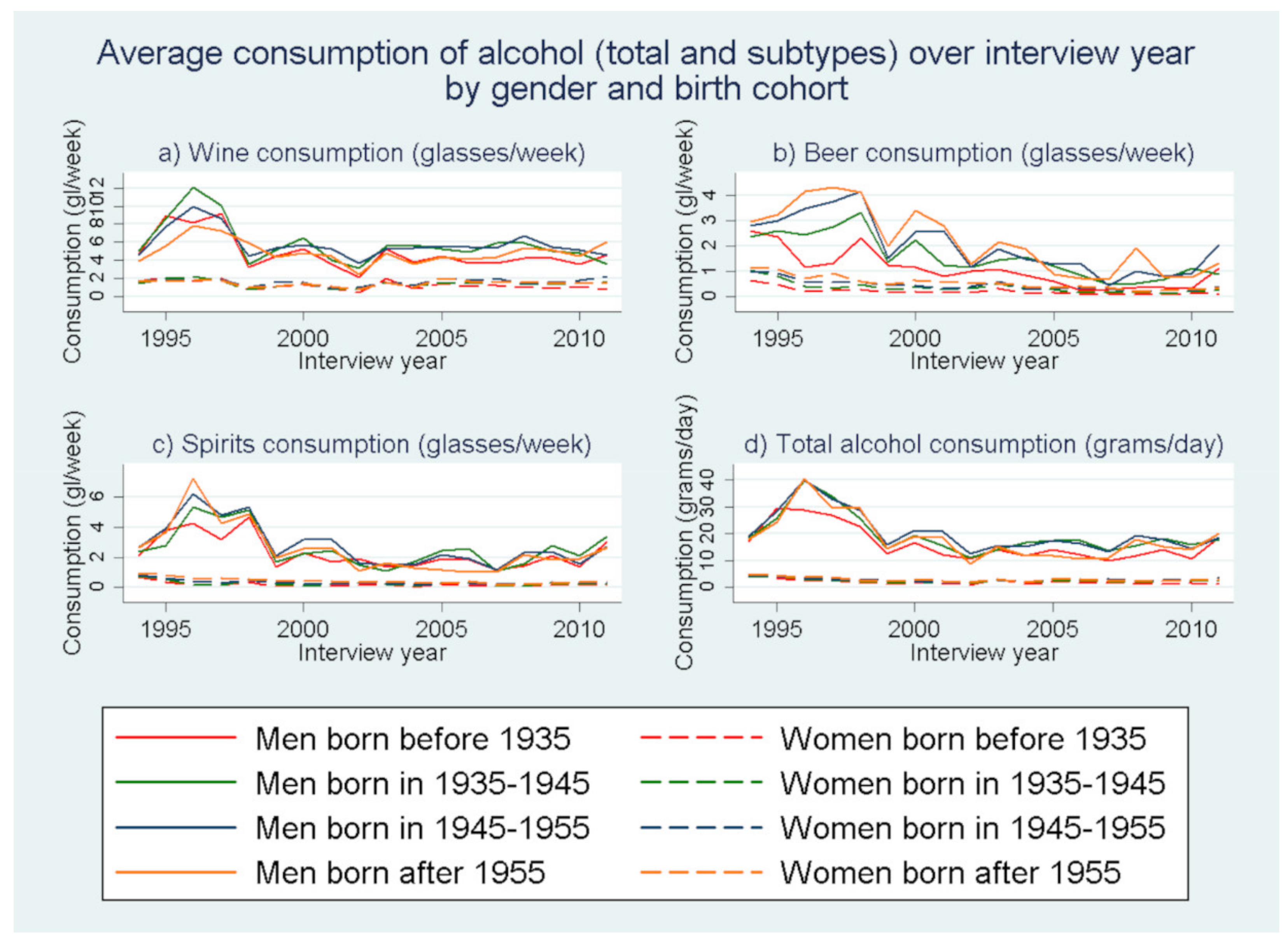 Nutrients 13 03077 g0a1