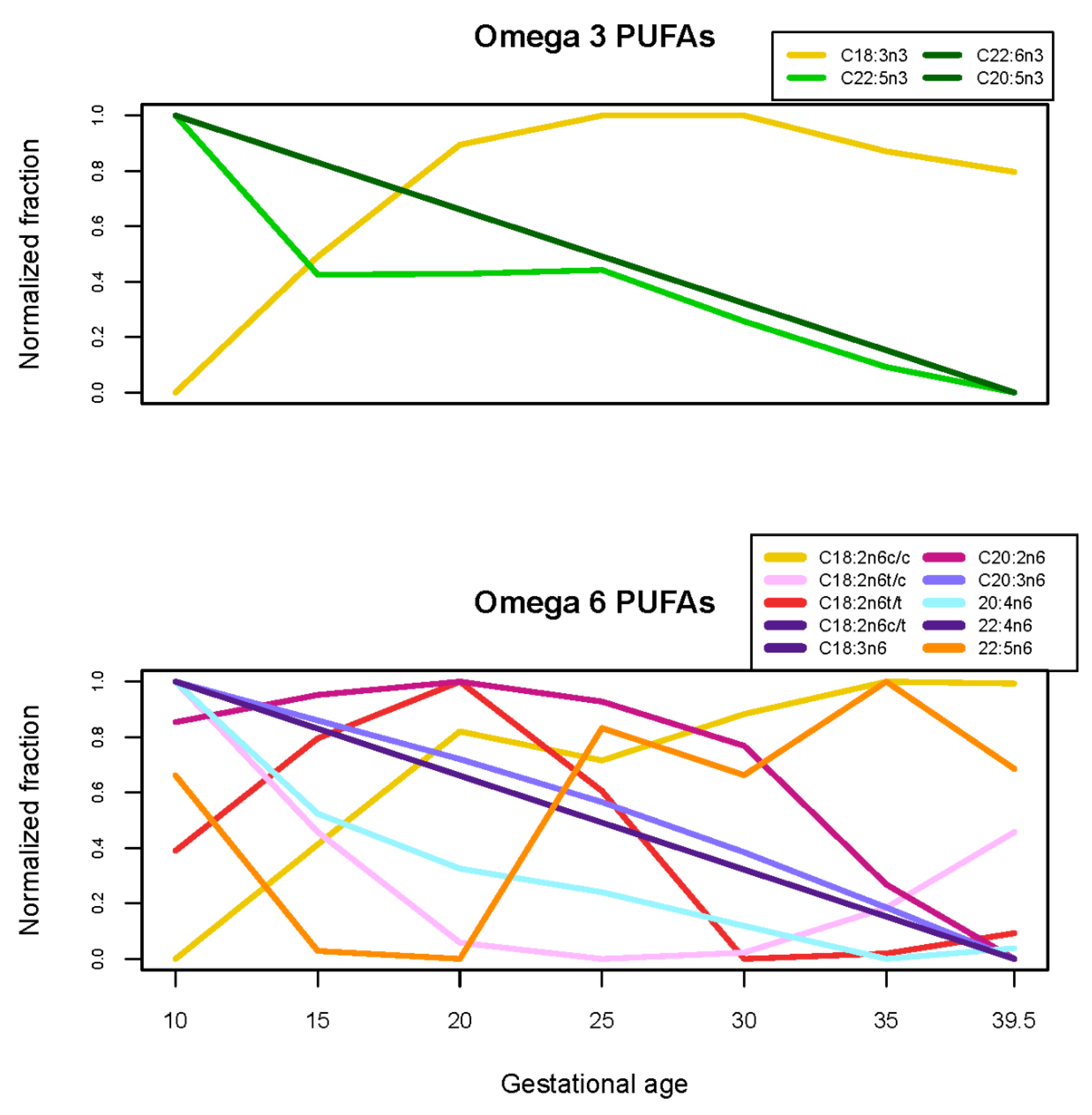 Nutrients 13 03080 g002 Nutrients 13 03080 g002