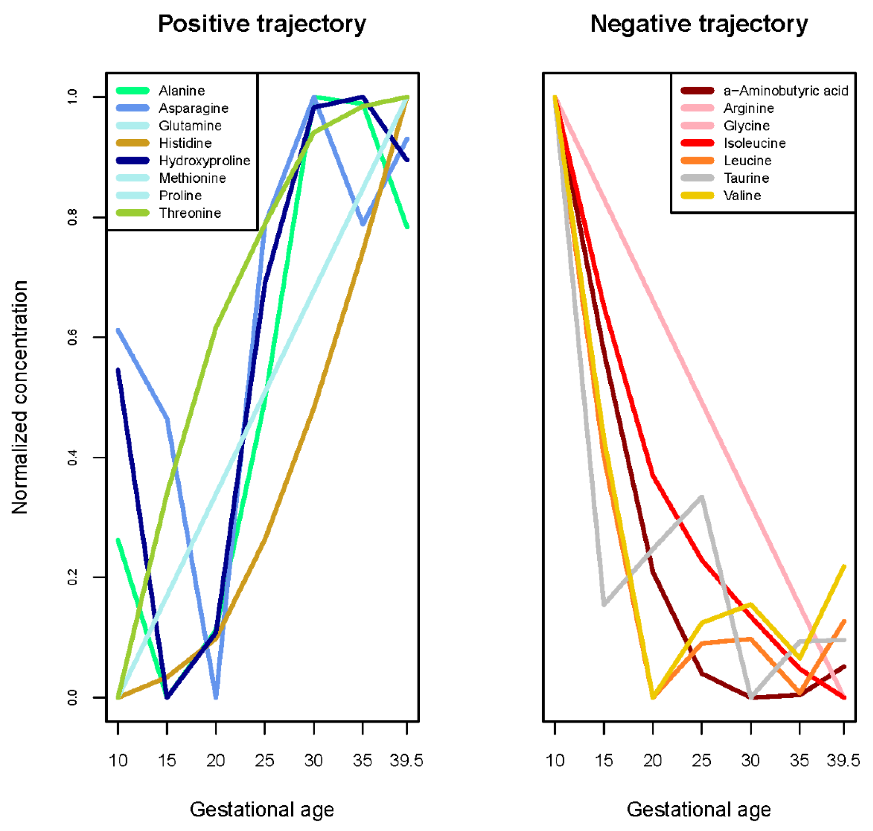 Nutrients 13 03080 g003 Nutrients 13 03080 g003