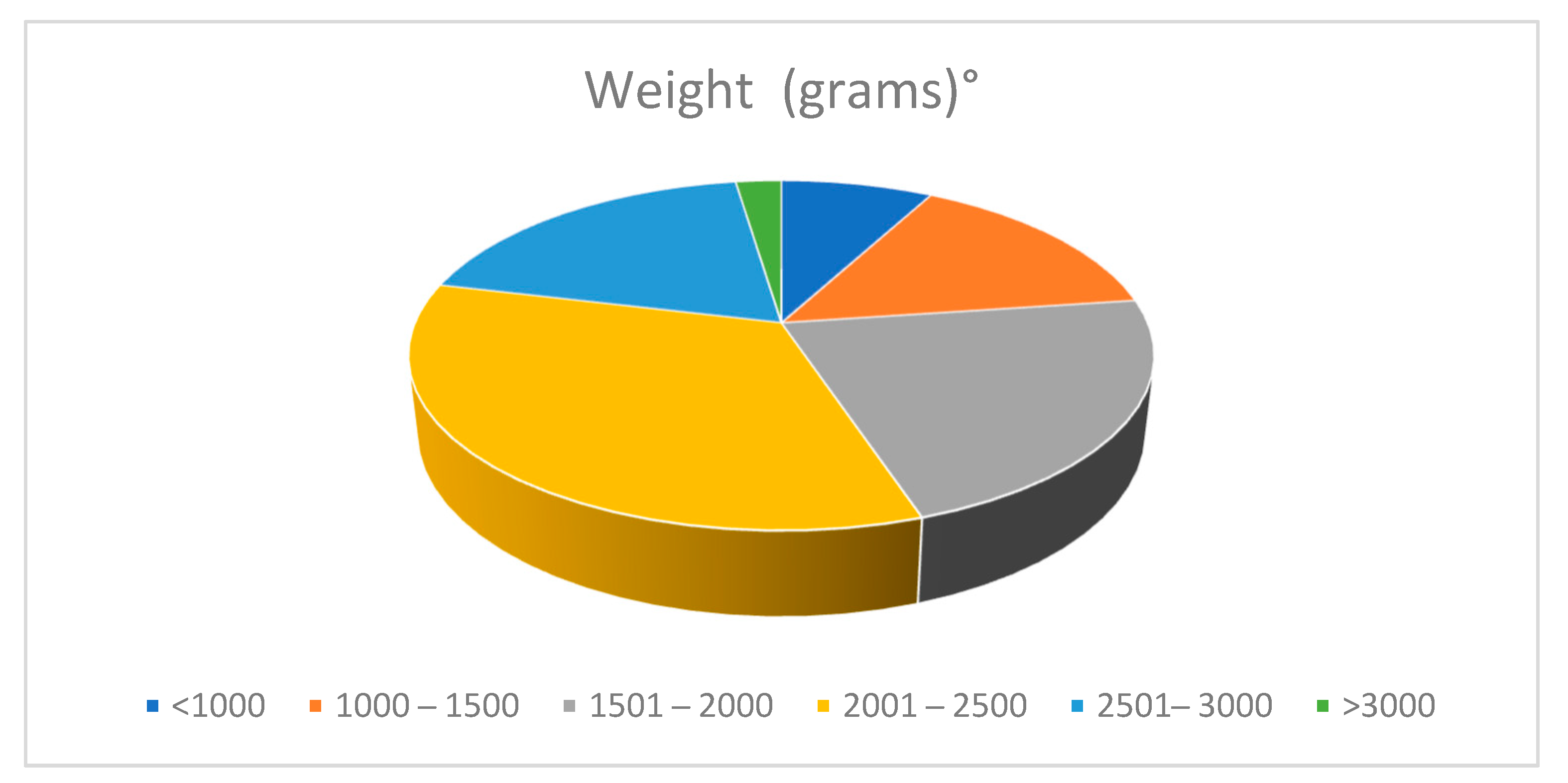 Nutrients 13 03099 g004