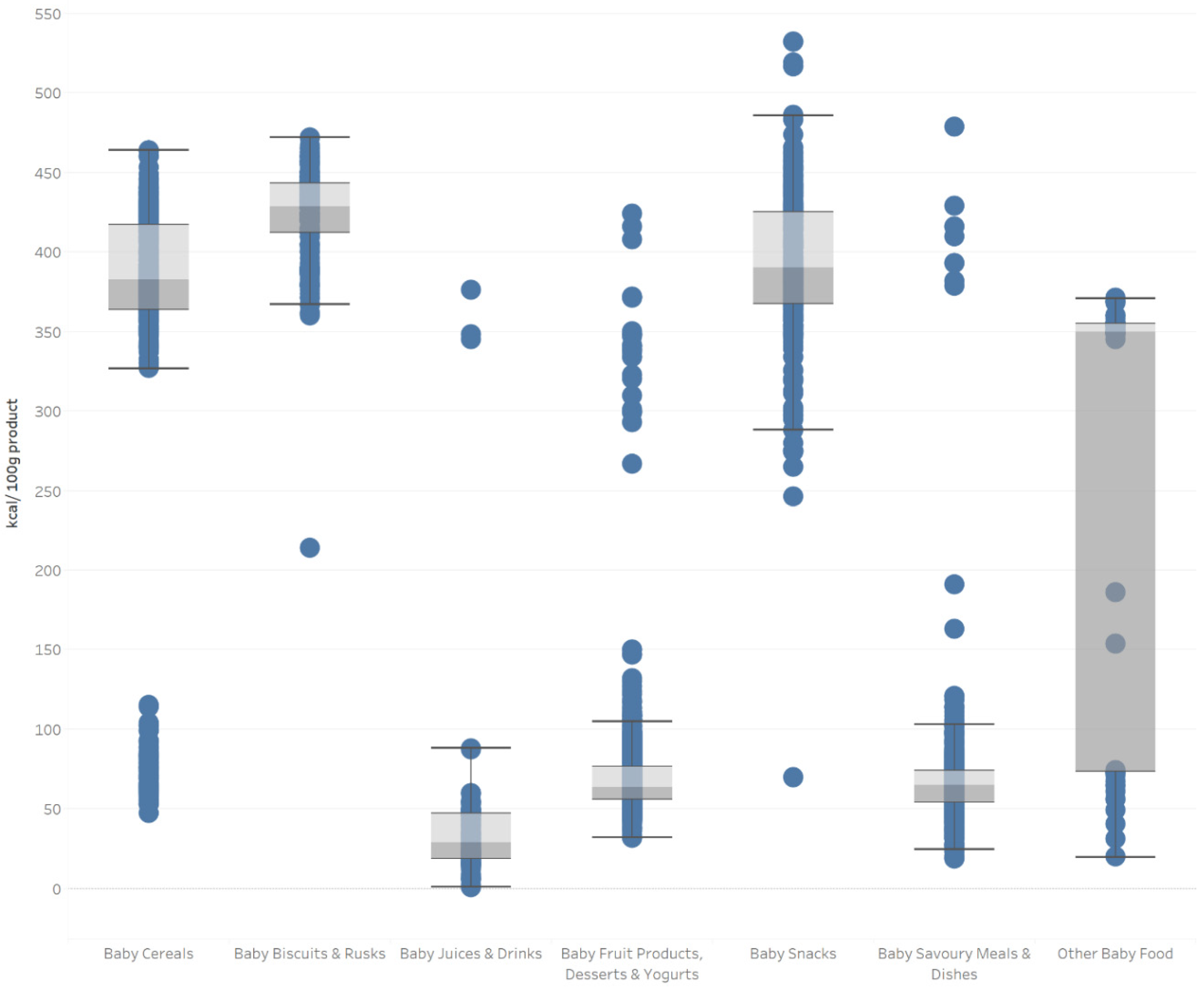 Nutrients 13 03105 g0a1