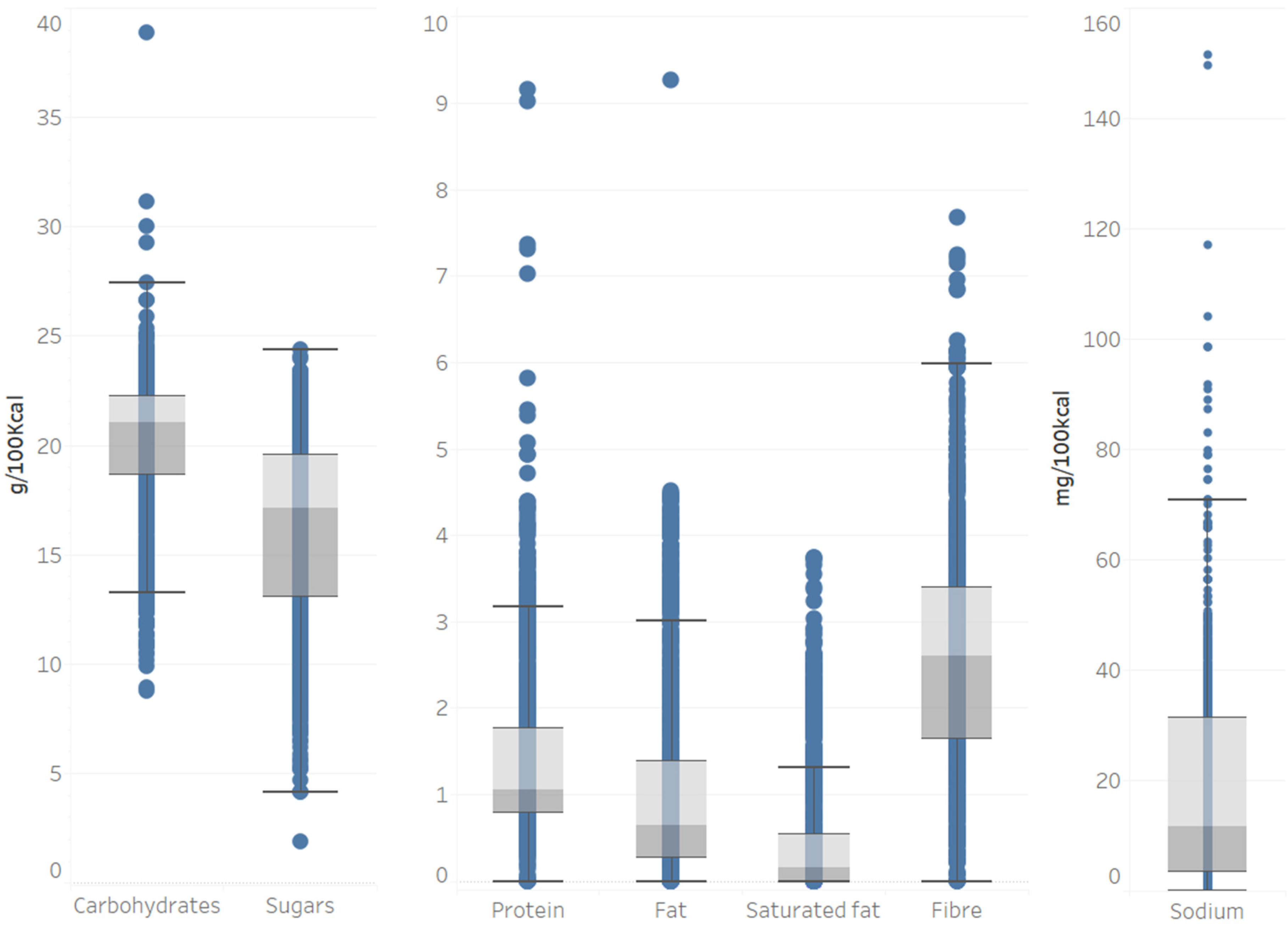 Nutrients 13 03105 g0a5