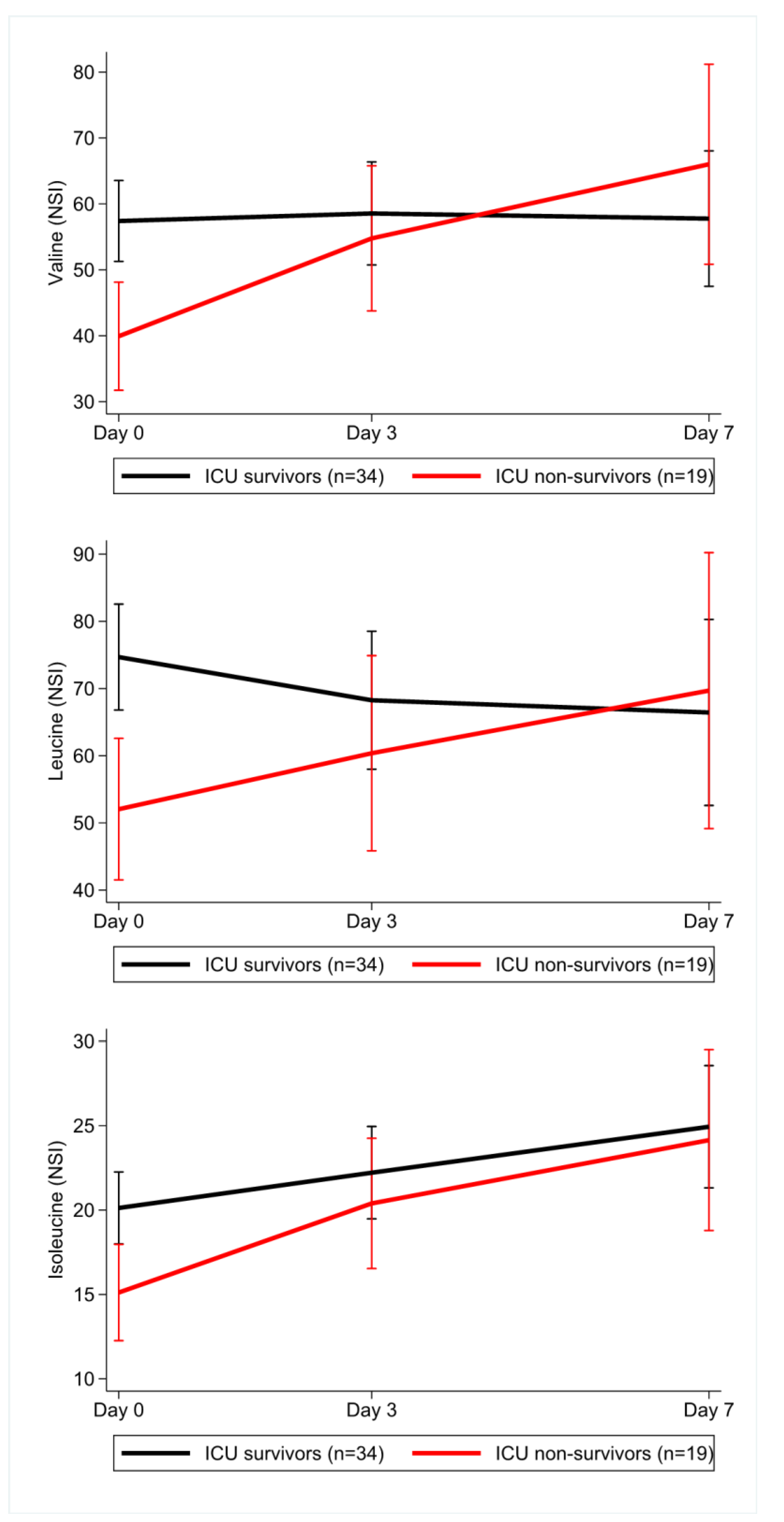 Nutrients 13 03106 g005 Nutrients 13 03106 g005