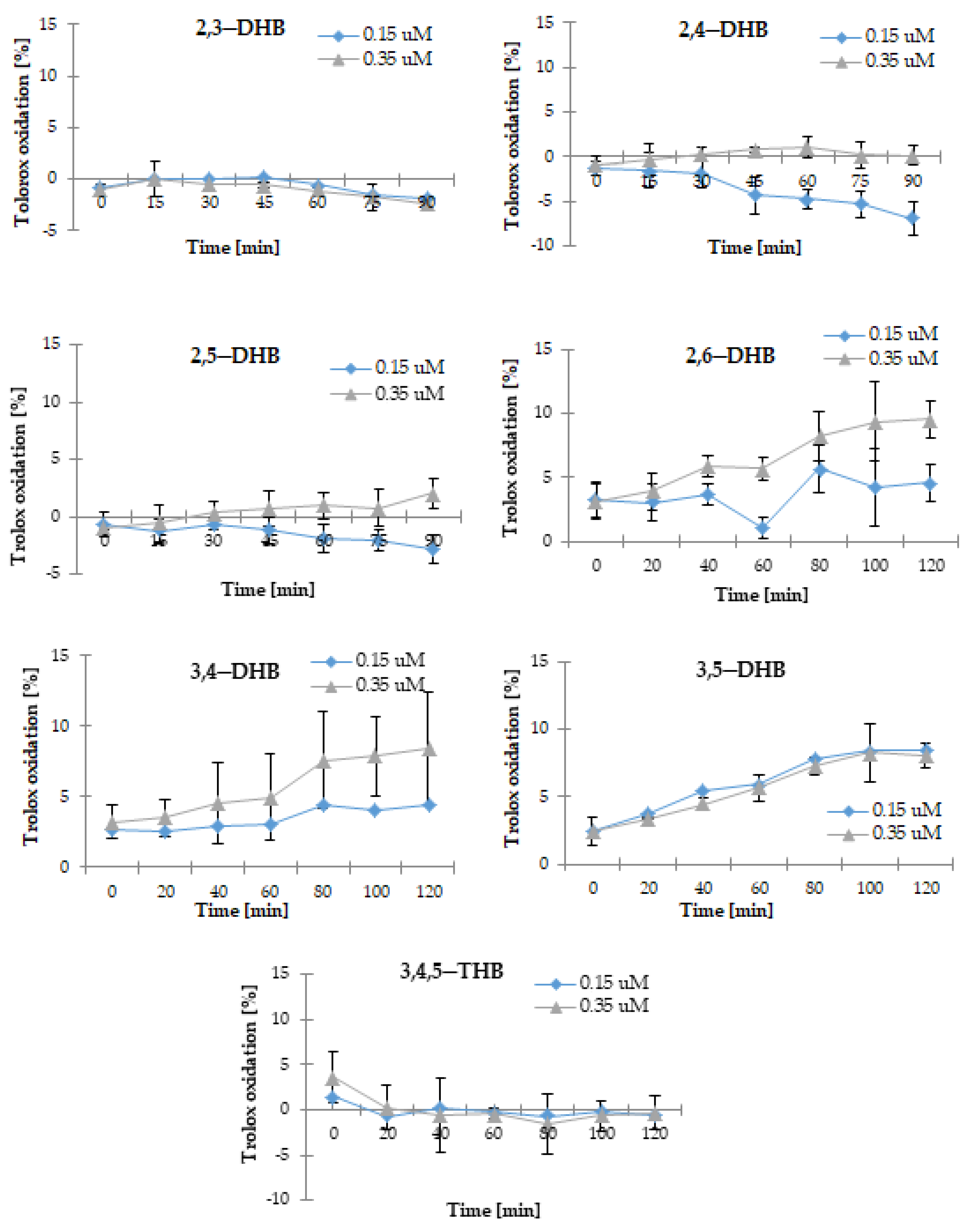 Nutrients 13 03107 g005 550