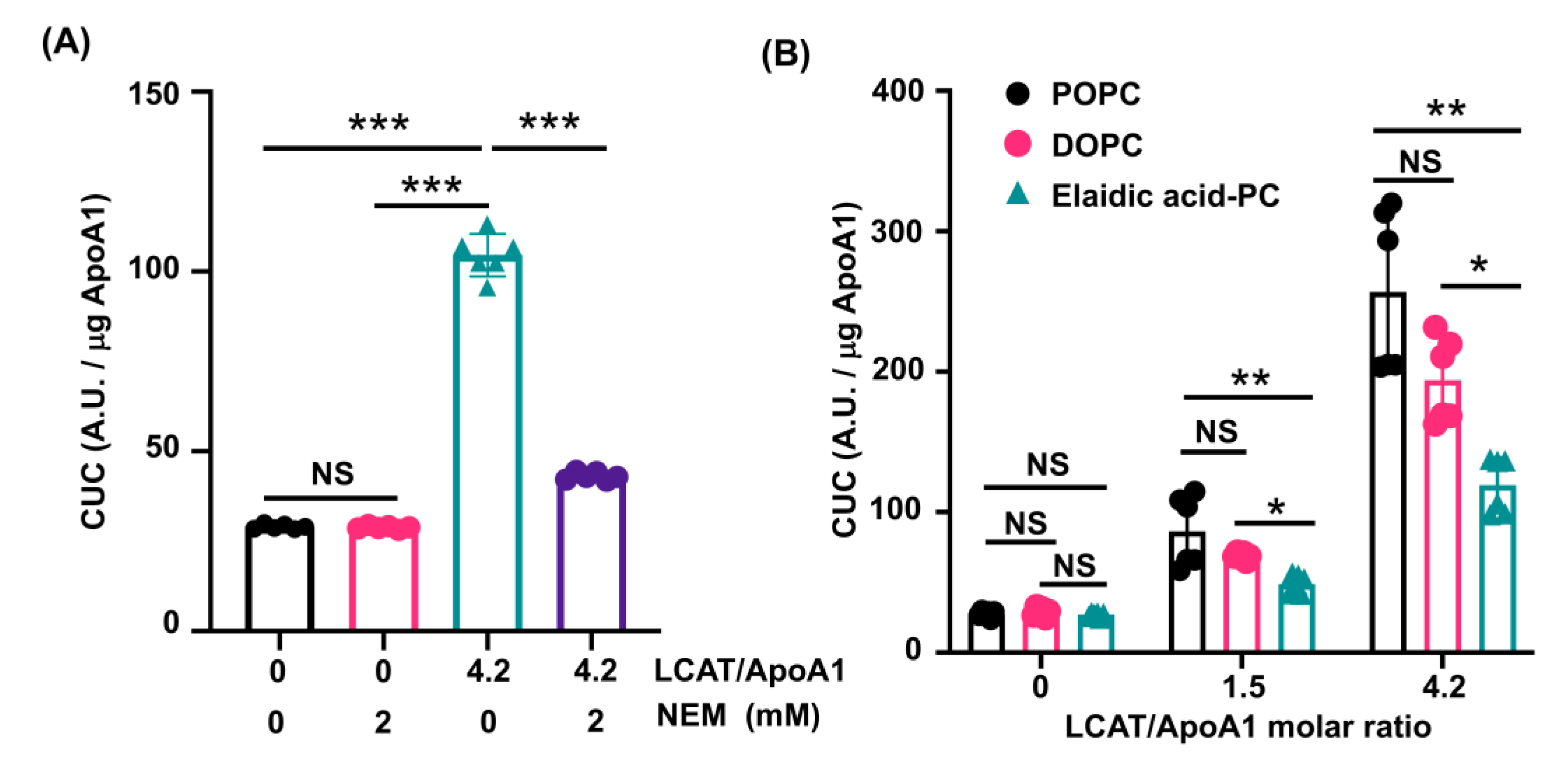 Nutrients 13 03112 g003