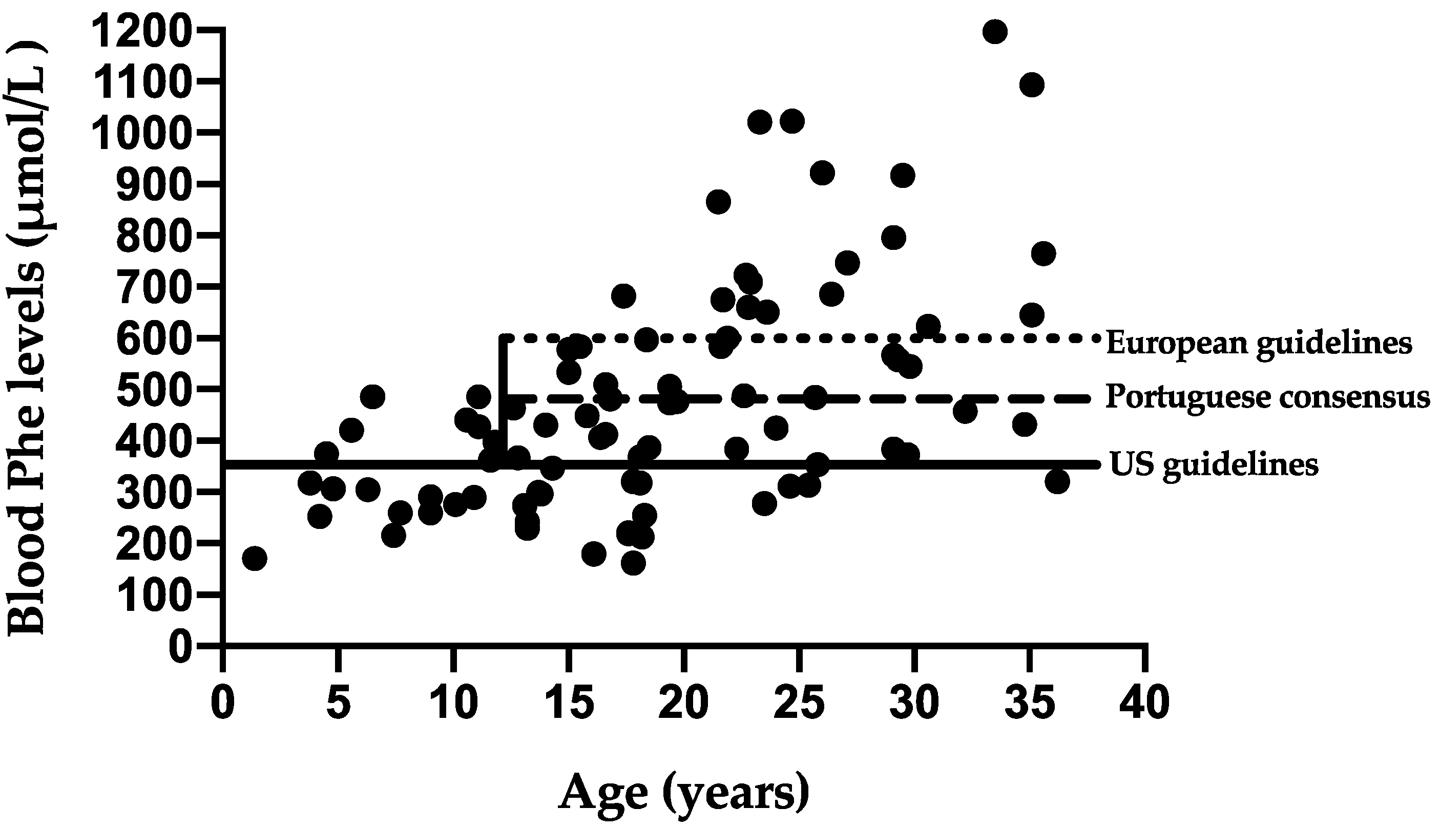 Nutrients 13 03118 g004 550