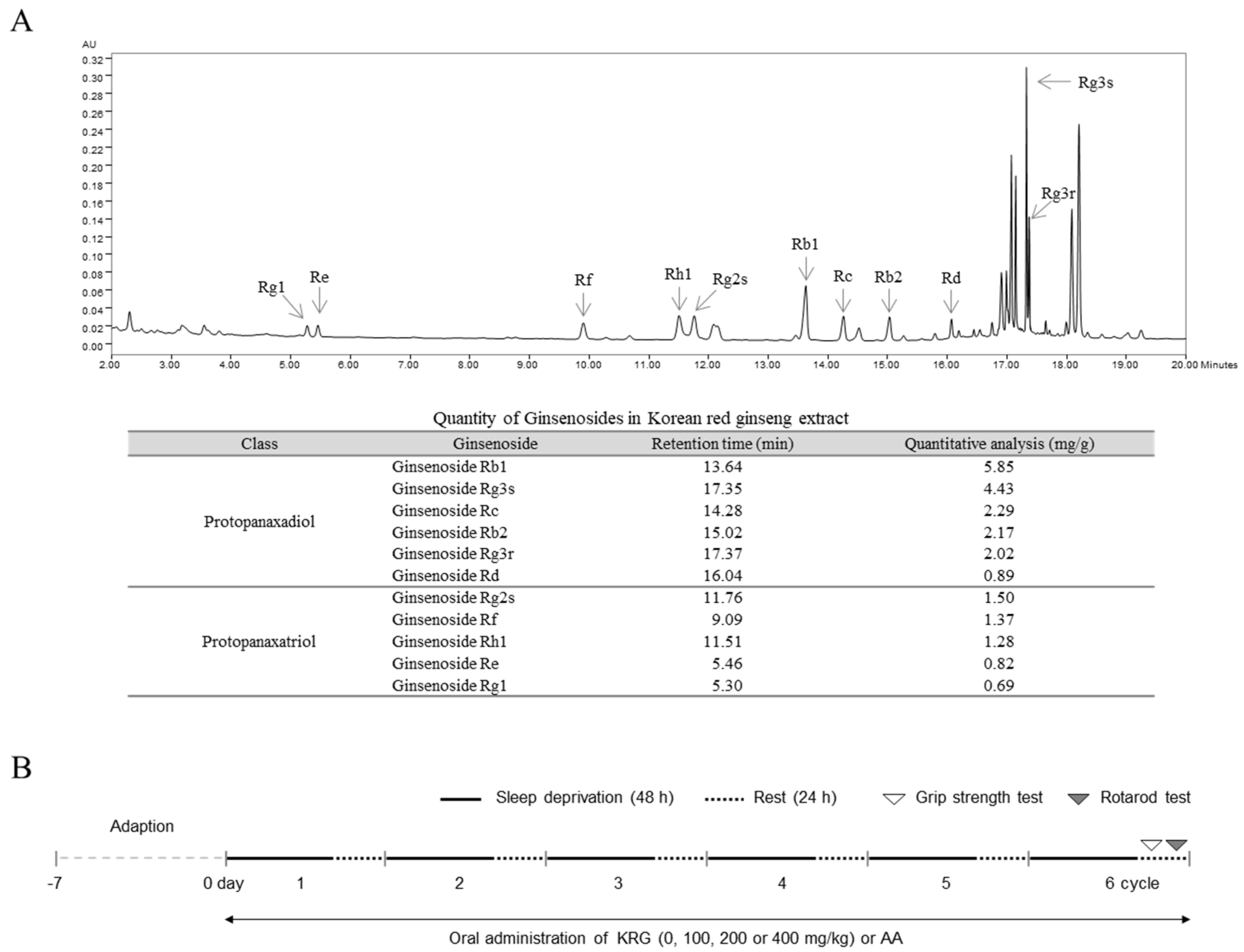 Nutrients 13 03121 g001
