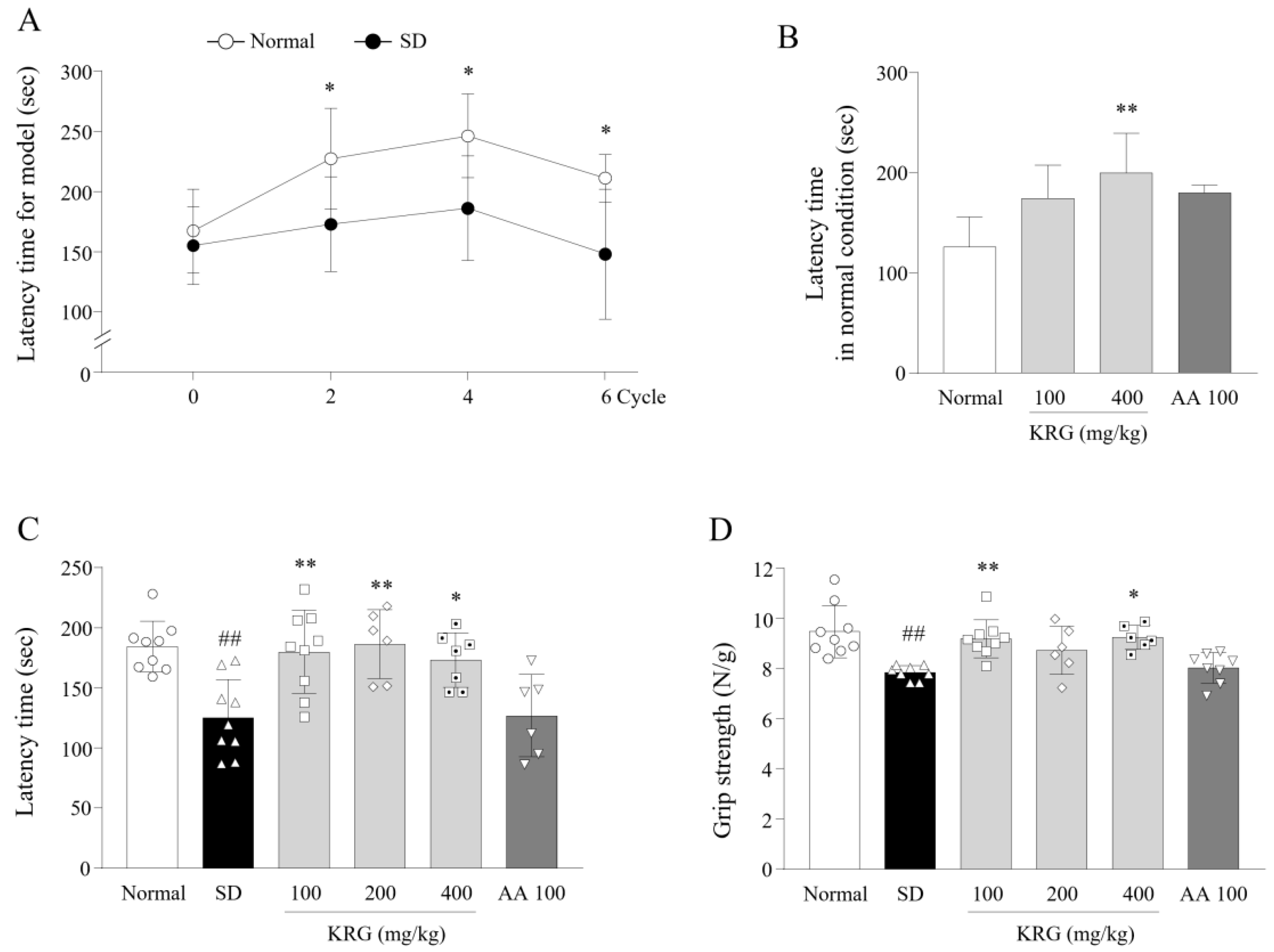 Nutrients 13 03121 g002