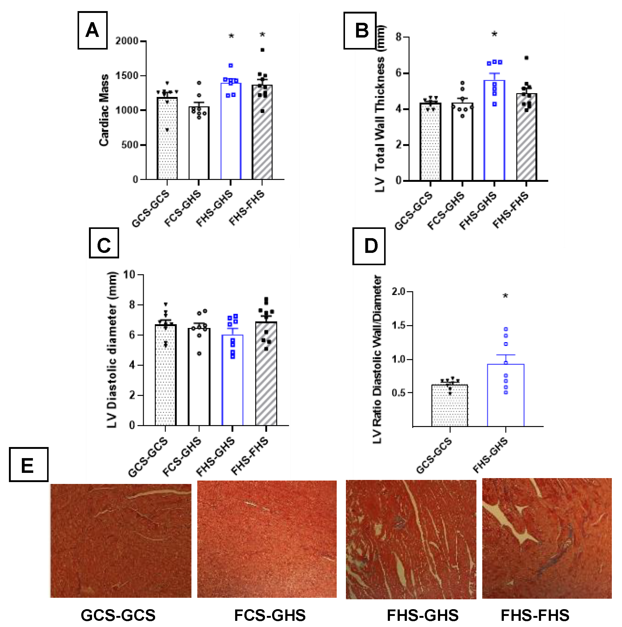 Nutrients 13 03129 g004 Nutrients 13 03129 g004
