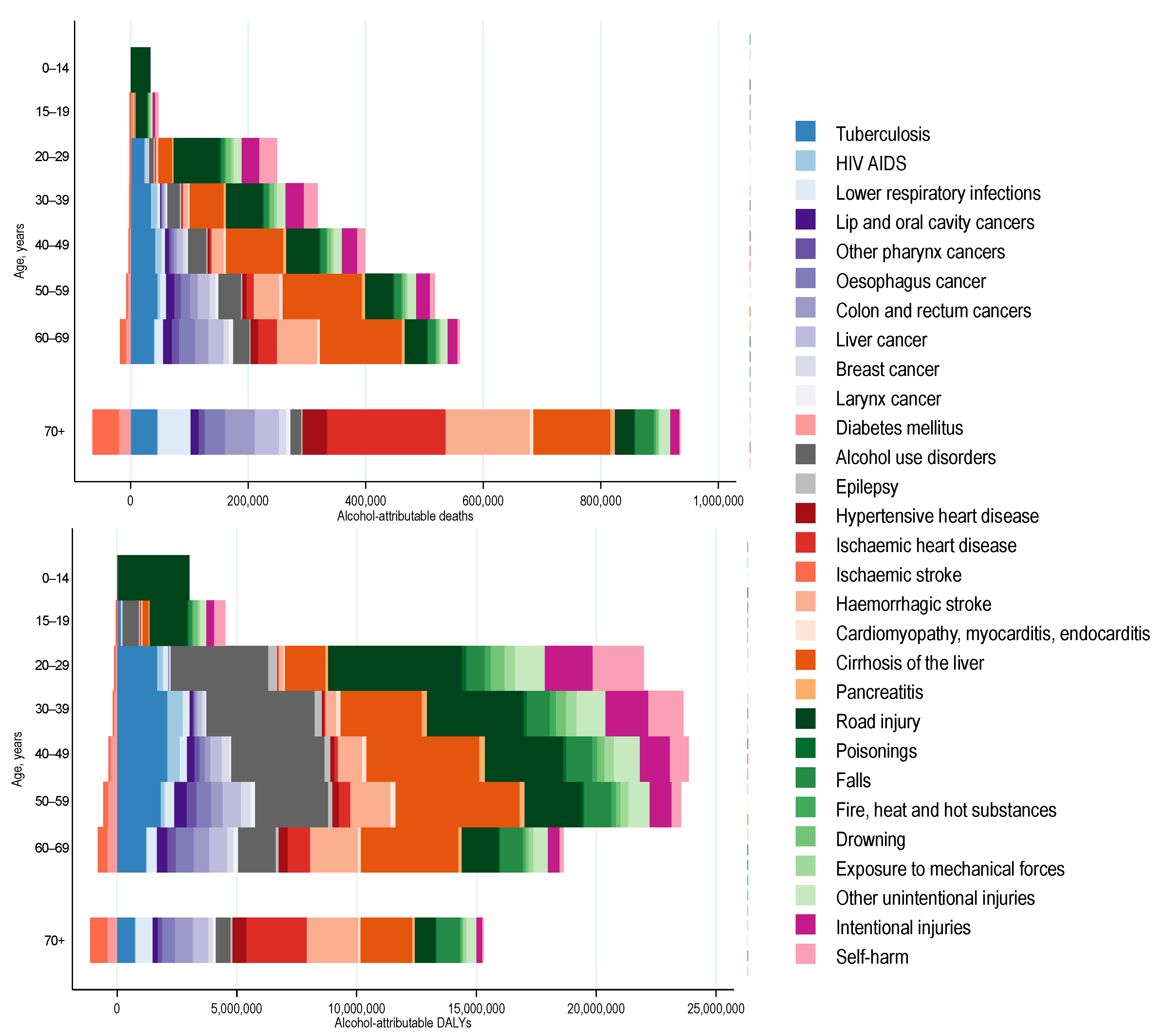 Nutrients 13 03145 g001 Nutrients 13 03145 g001
