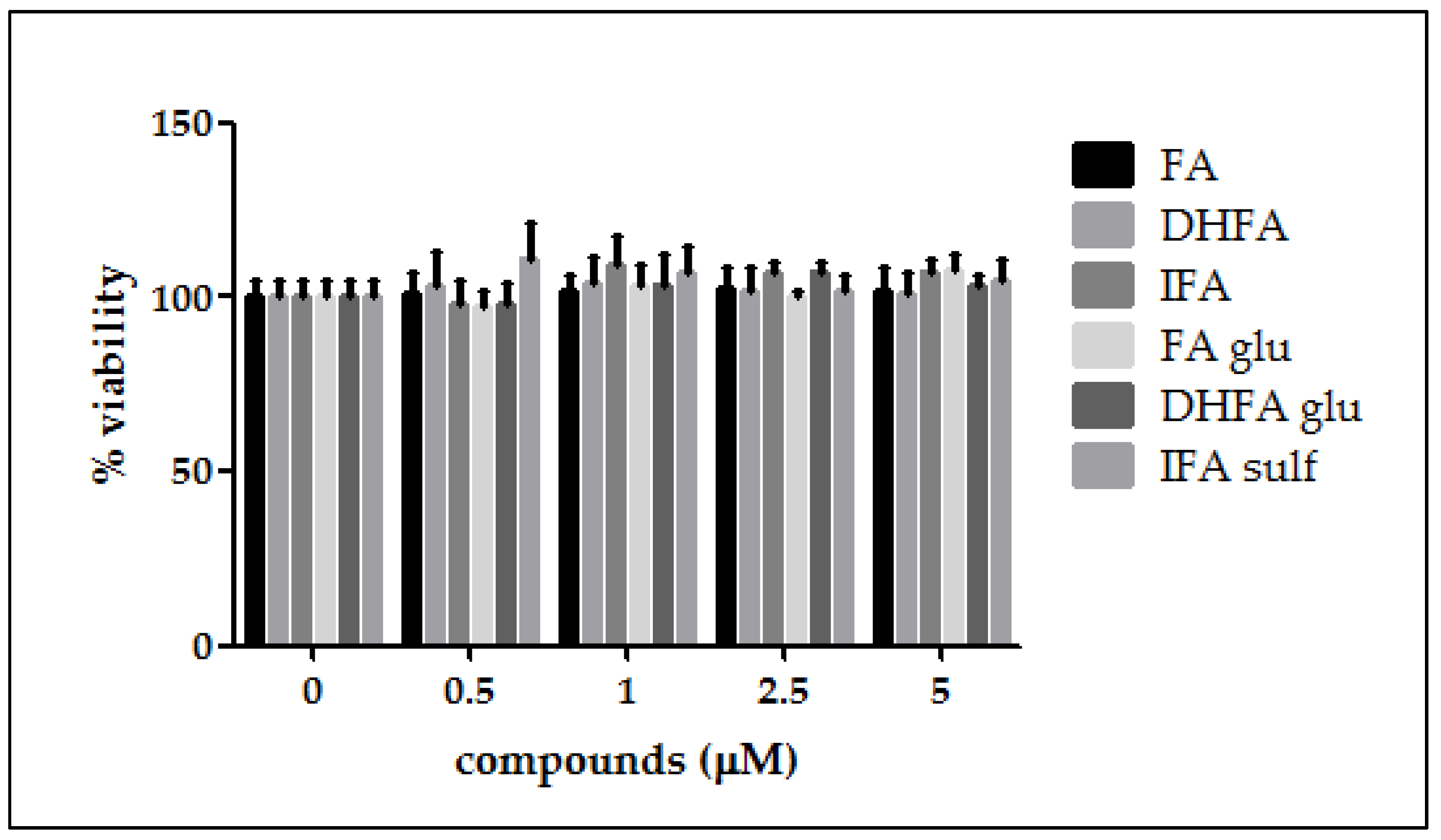 Nutrients 13 03152 g001