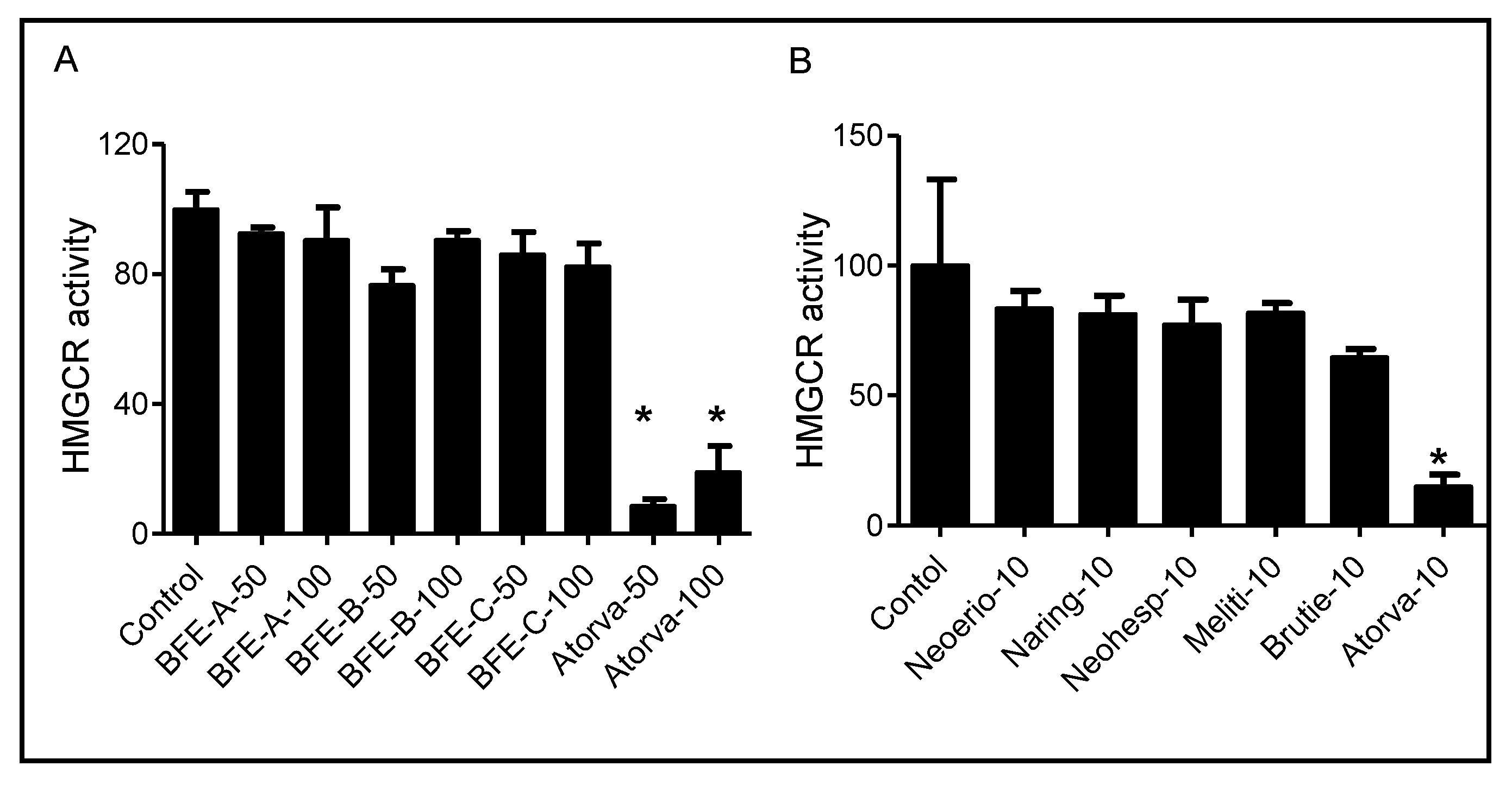 Nutrients 13 03156 g003 550
