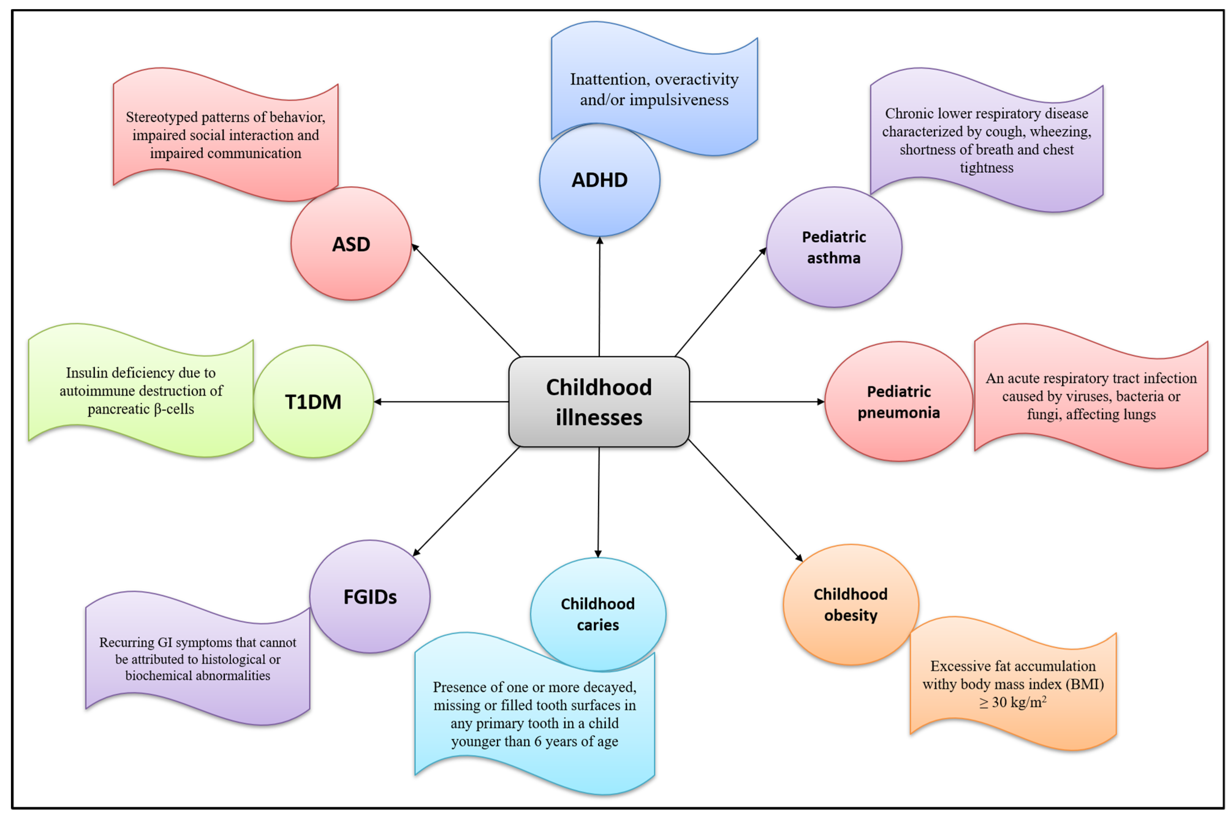 béres csepp hatása cukorbetegeknek diabetes metabolism research and reviews scimago