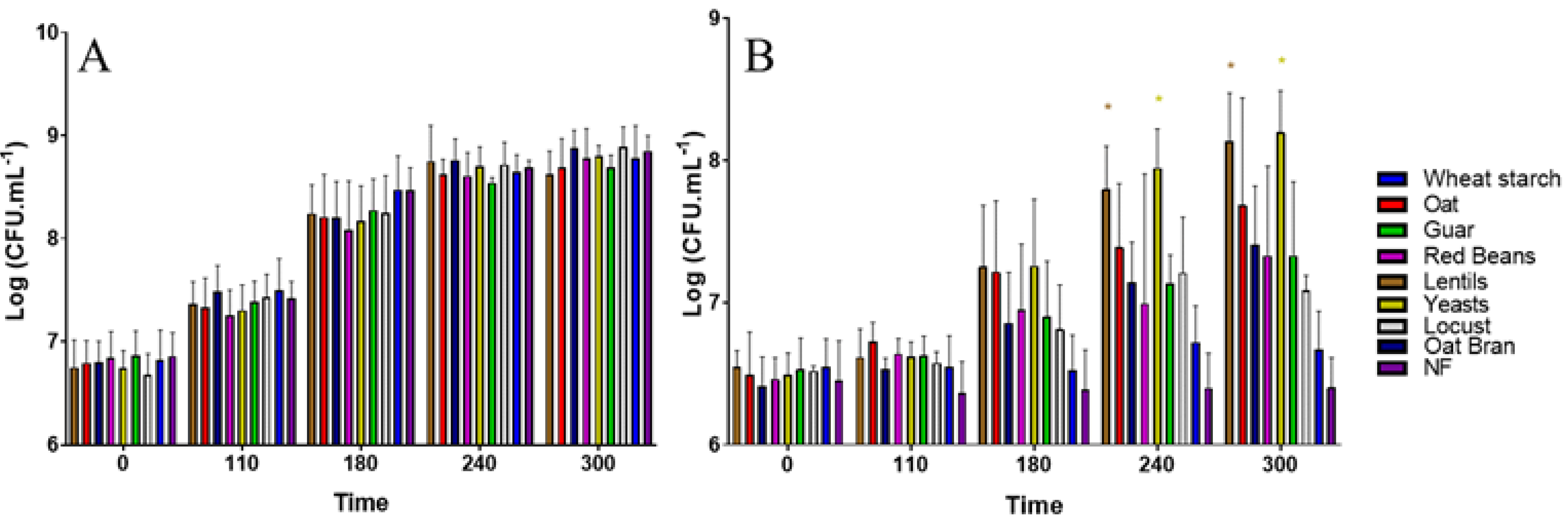Nutrients 13 03188 g001 Nutrients 13 03188 g001