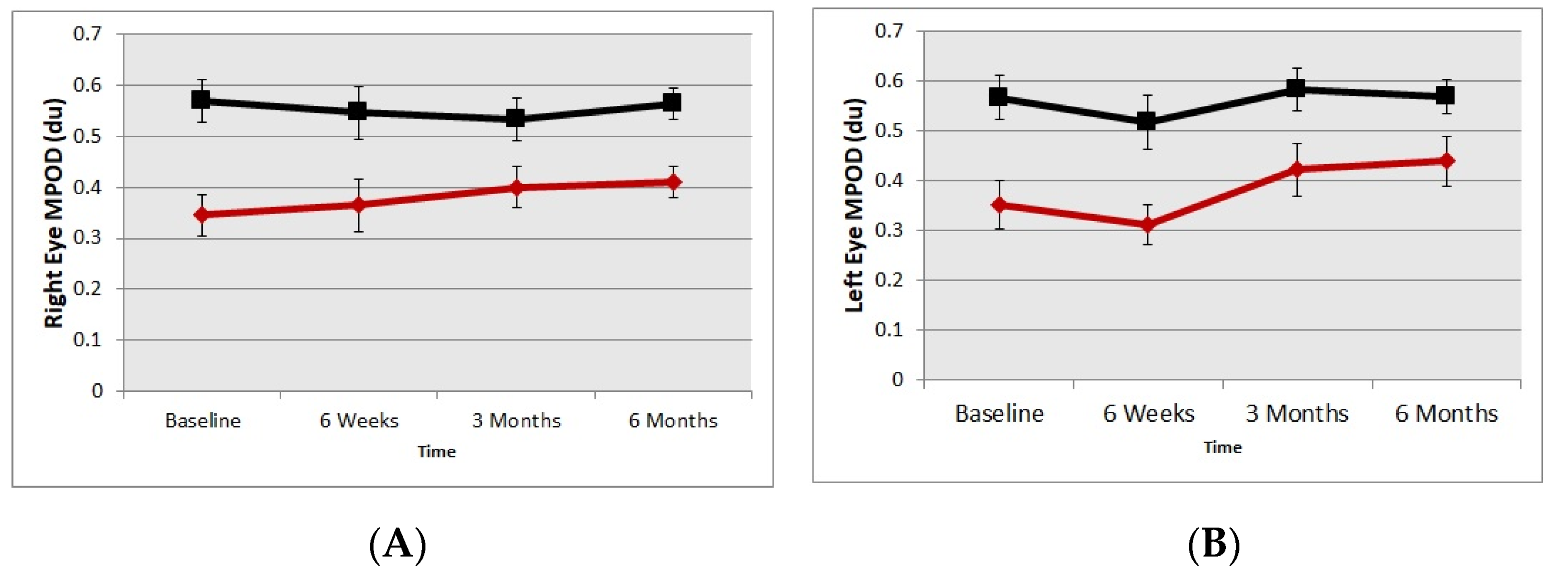 Nutrients 13 03191 g001 Nutrients 13 03191 g001