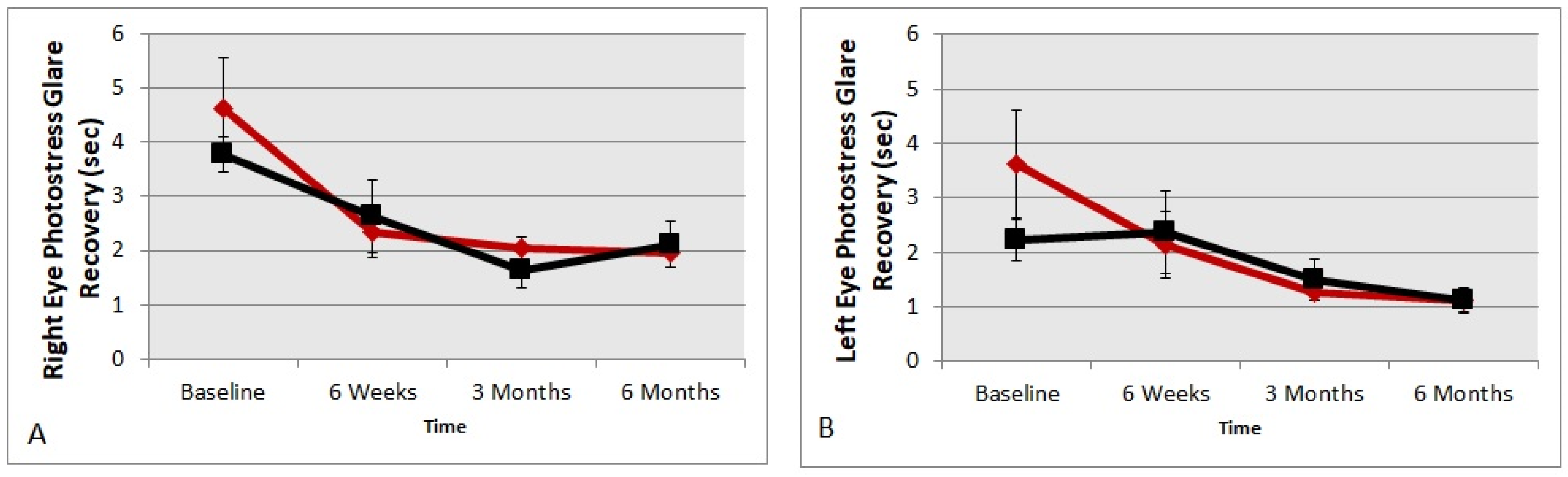 Nutrients 13 03191 g002 Nutrients 13 03191 g002