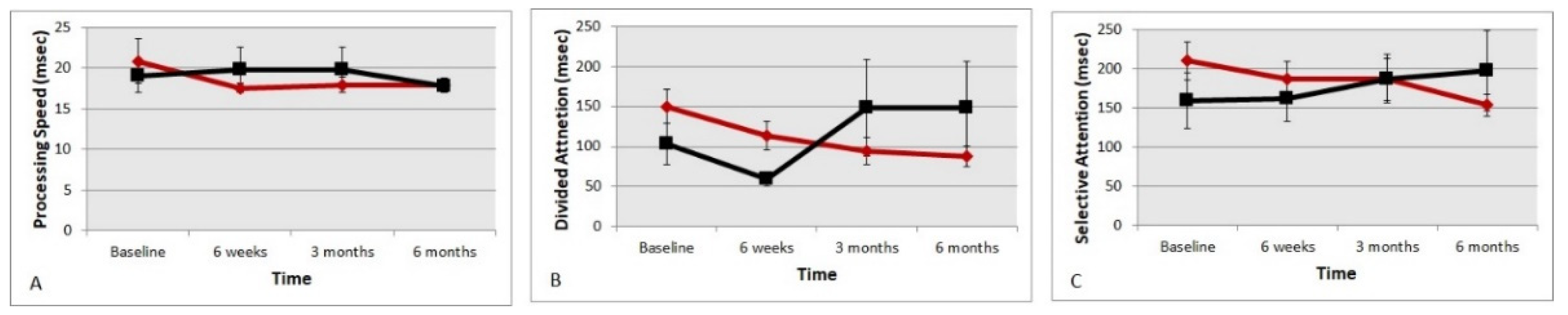 Nutrients 13 03191 g004 Nutrients 13 03191 g004
