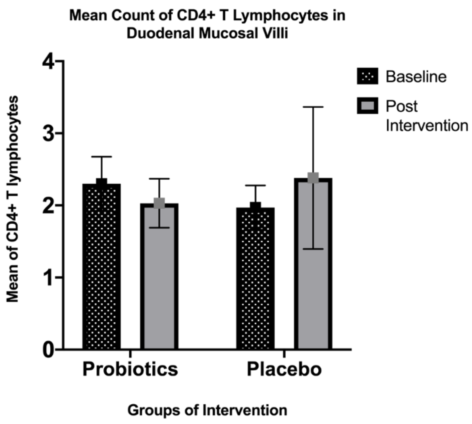 Nutrients 13 03192 g003 Nutrients 13 03192 g003