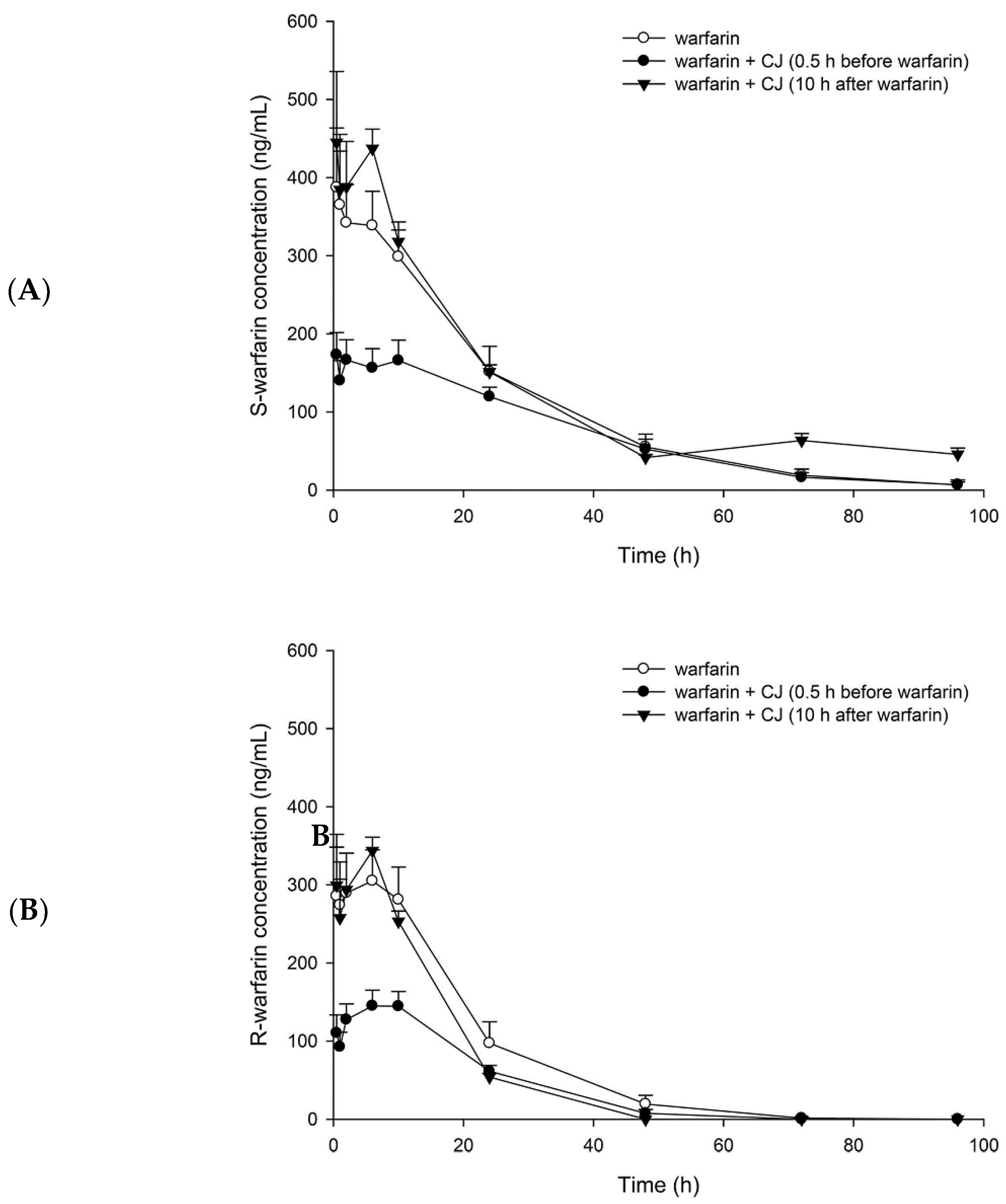 Nutrients 13 03219 g002 Nutrients 13 03219 g002