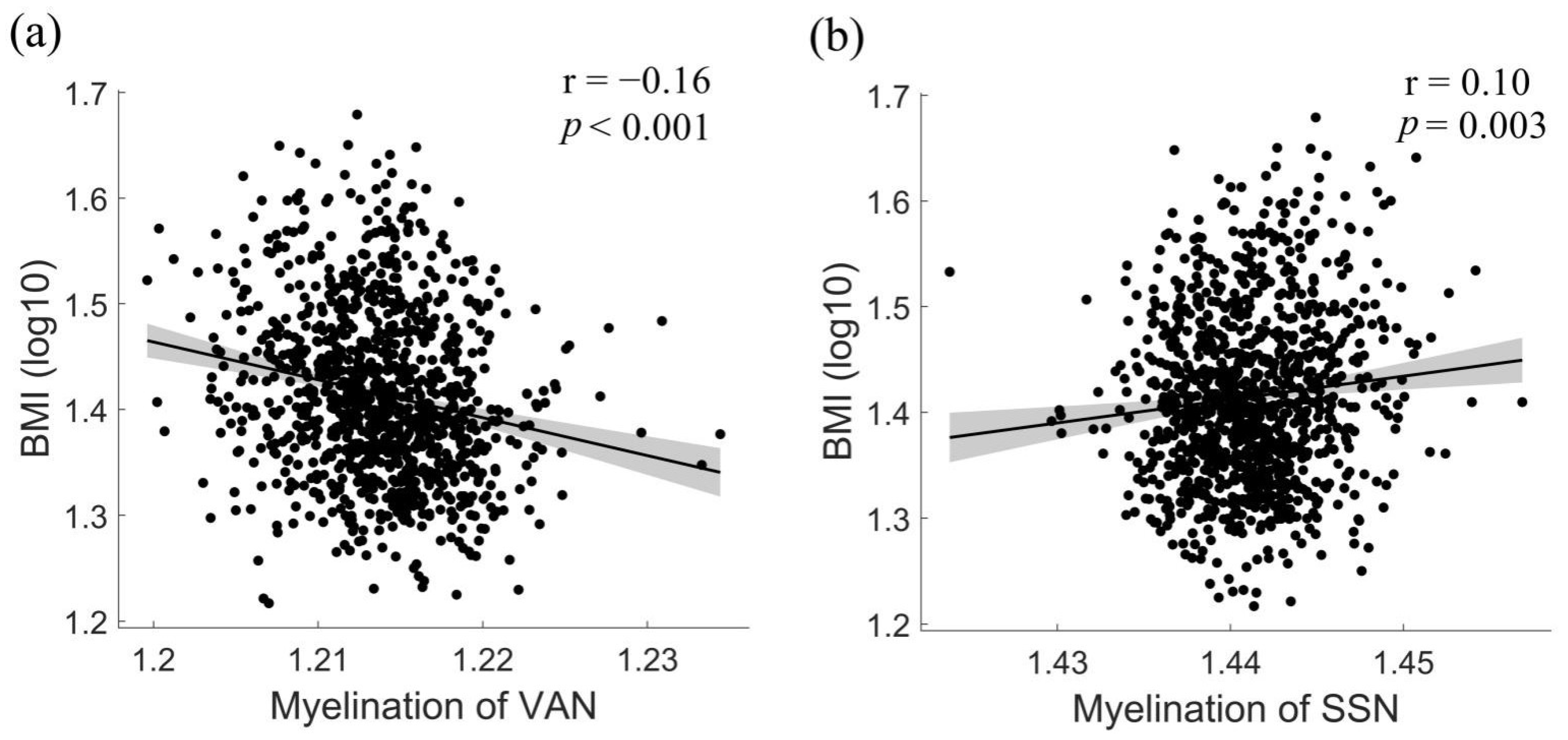 Nutrients 13 03221 g003