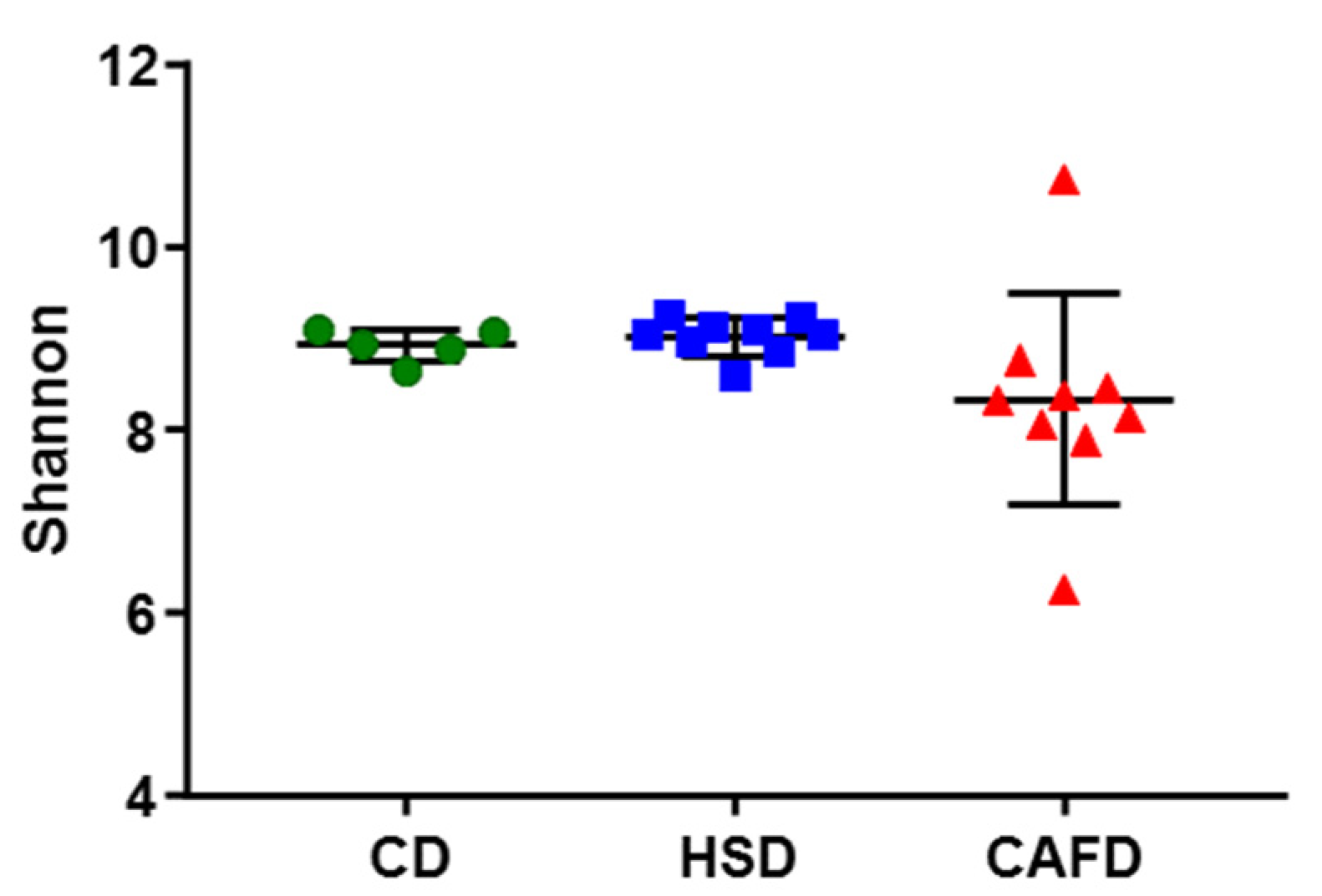 Nutrients 13 03236 g004 Nutrients 13 03236 g004